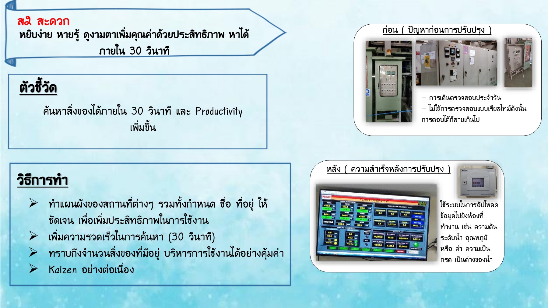 Ebook 5ส PDF Siam NSK หน้าหนังสือ 8 พลิก PDF ออนไลน์ PubHTML5