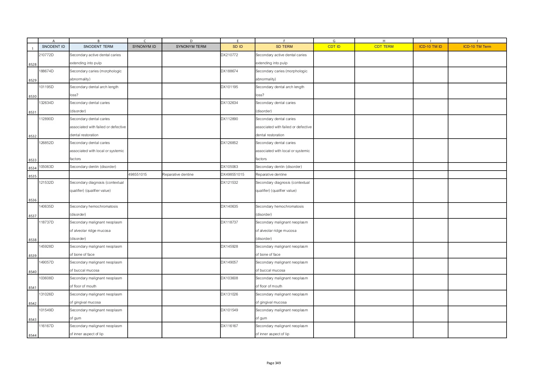 Standard_v0.9_map_only 494 - ngandee.ml2021 - Page 349 | Flip PDF ...