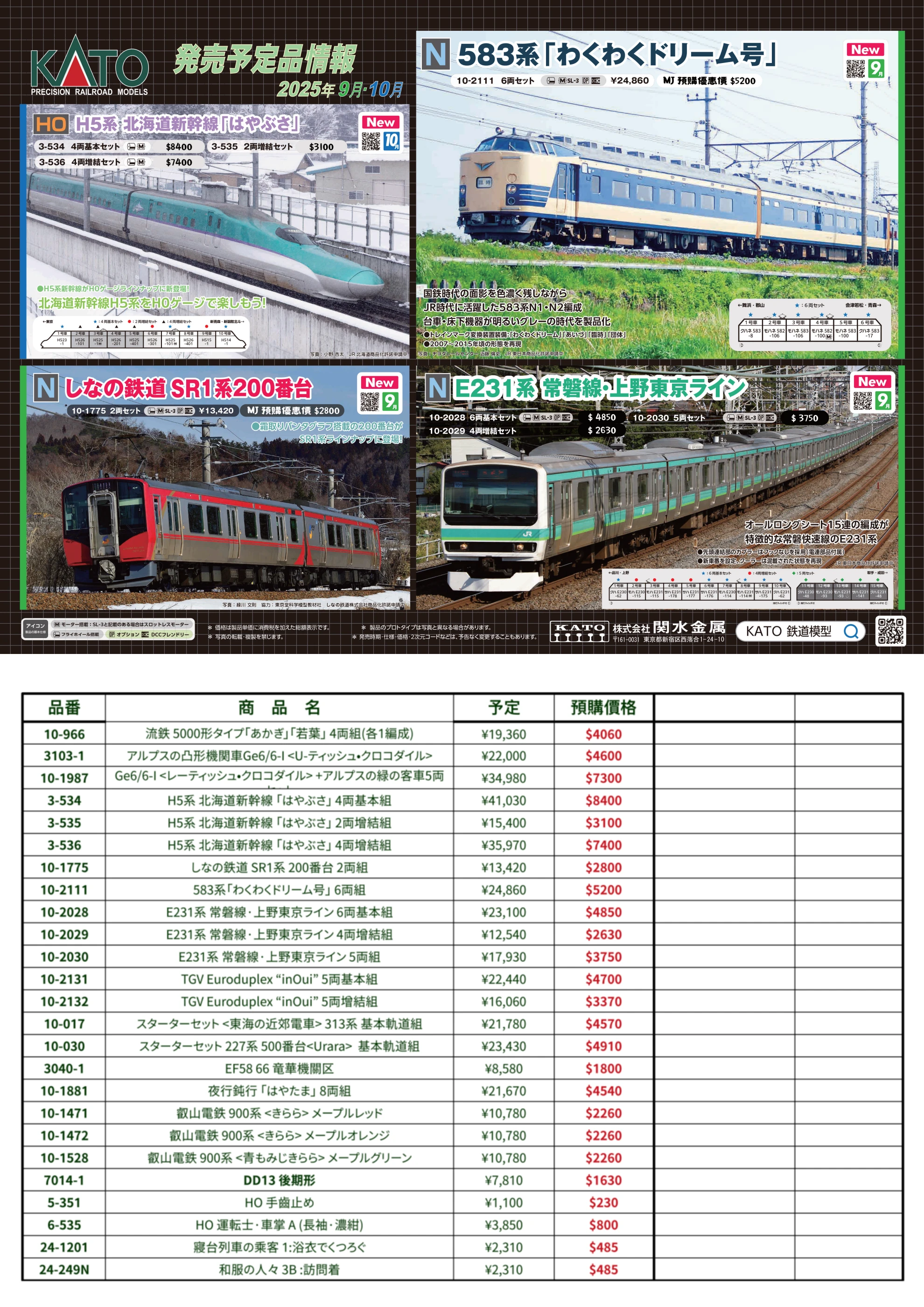 250508 KATO