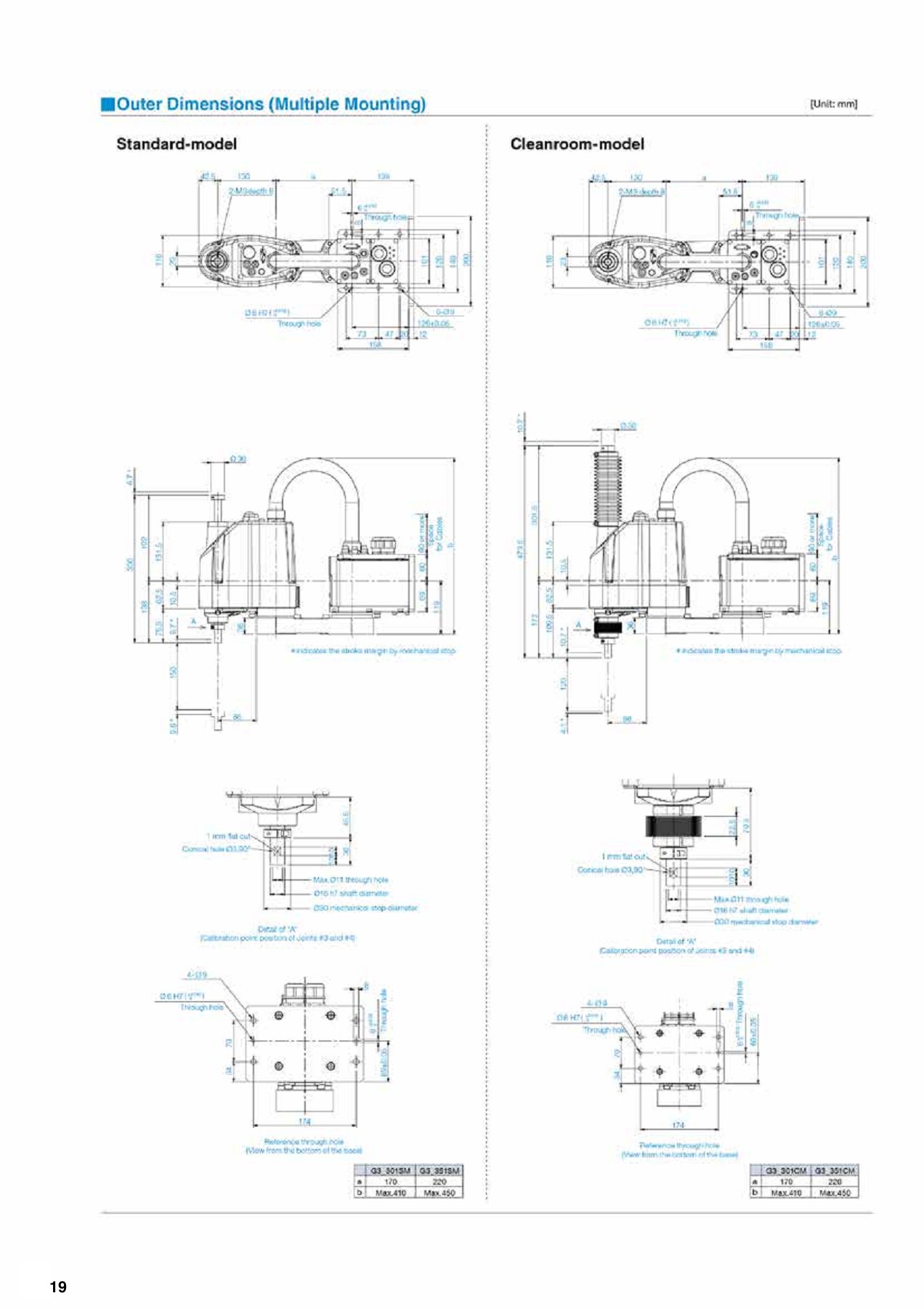 Epson Catalog 2020 FINA impcreativelab Page 20 Flip PDF Online