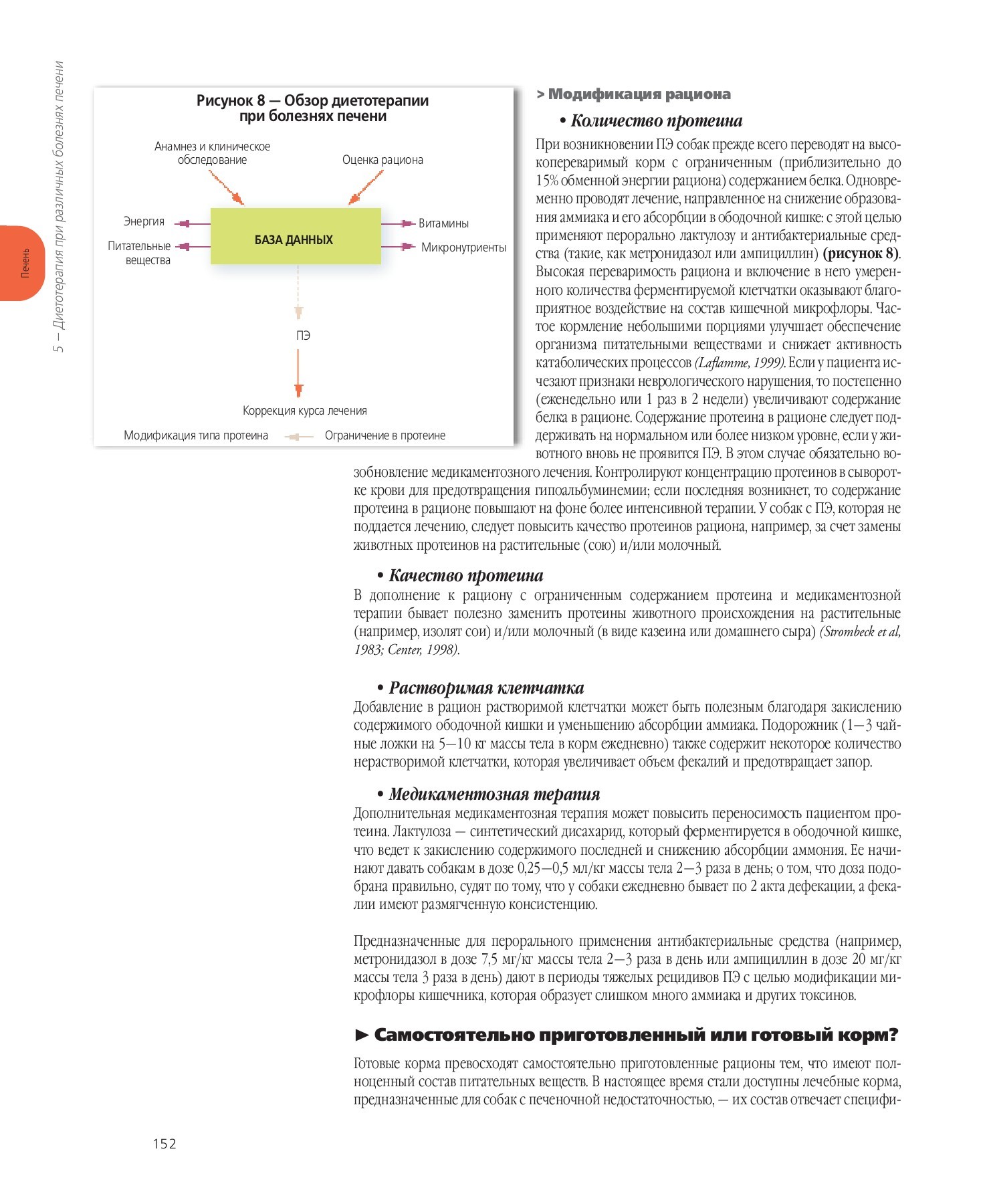 Энциклопедия клинического питания собак. Часть 2 - babich - страница 1 -  169 | PDF онлайн | PubHTML5