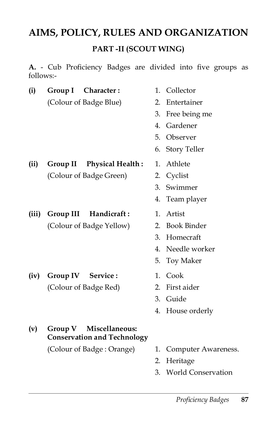 APROII Book(1) pointy k. kumar sharma Page 101