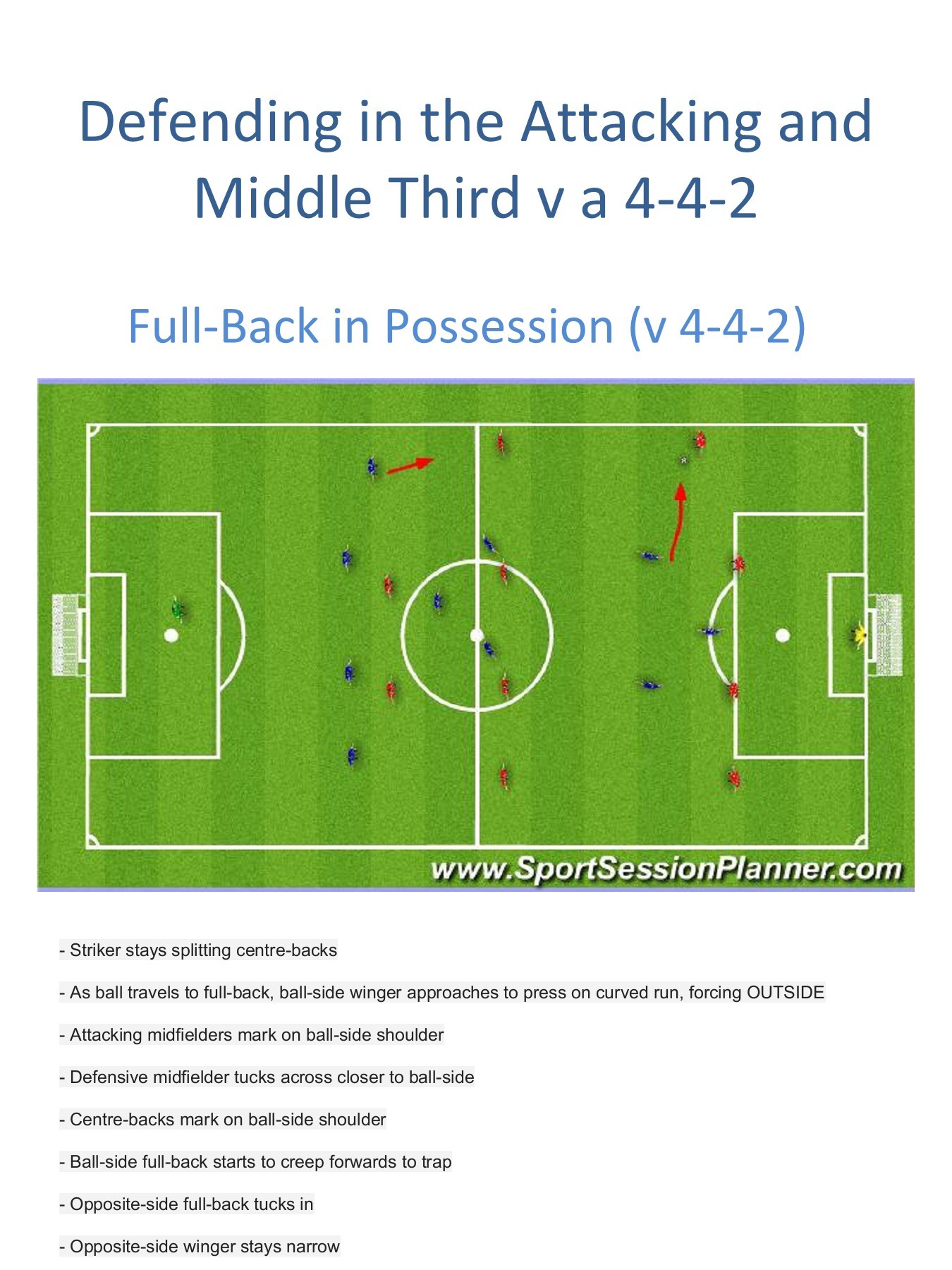 Football Theory s.ellison Page 47 Flip PDF Online PubHTML5