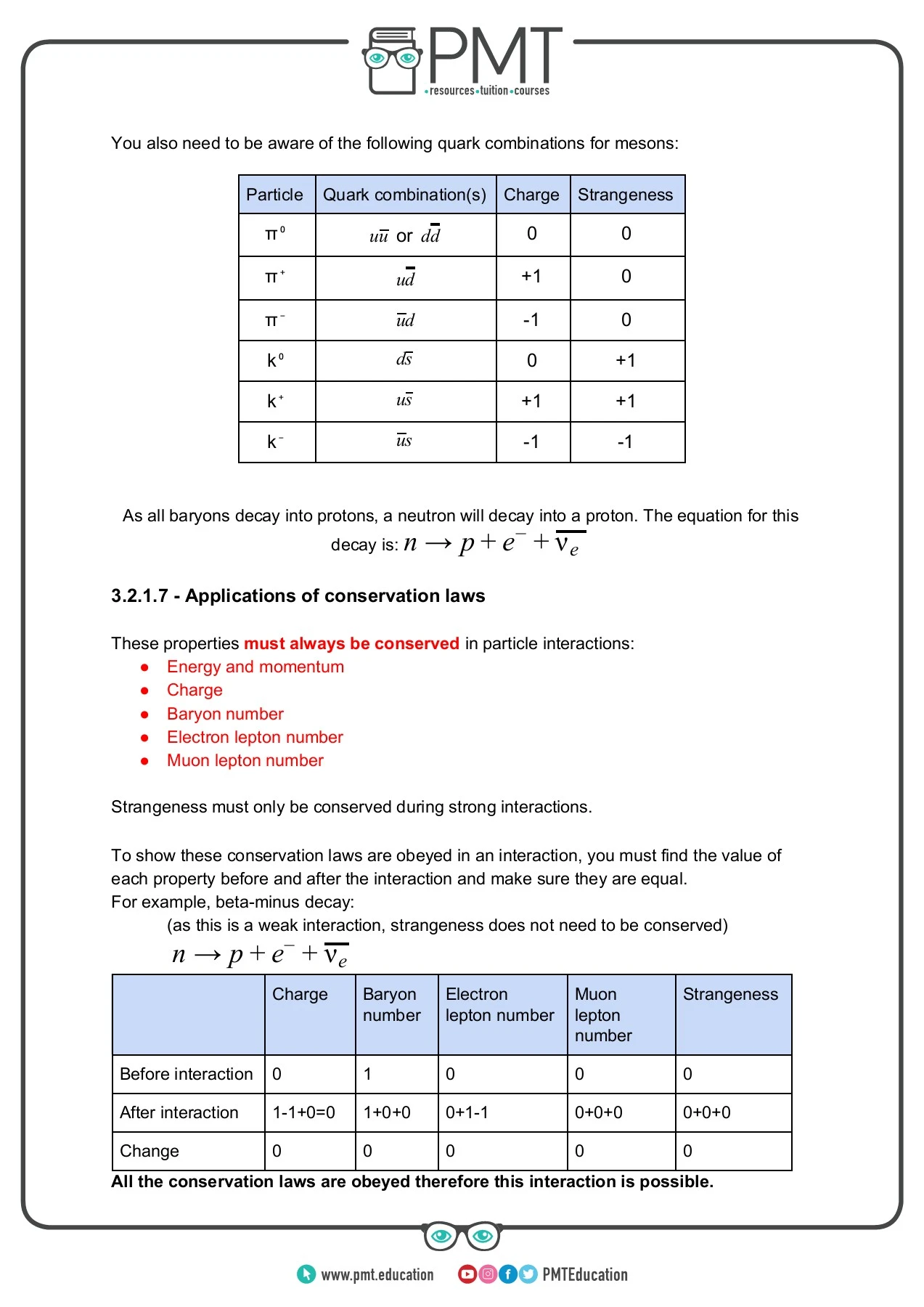 Detailed Notes - Section 02 Particles and Radiation - AQA Physics A ...