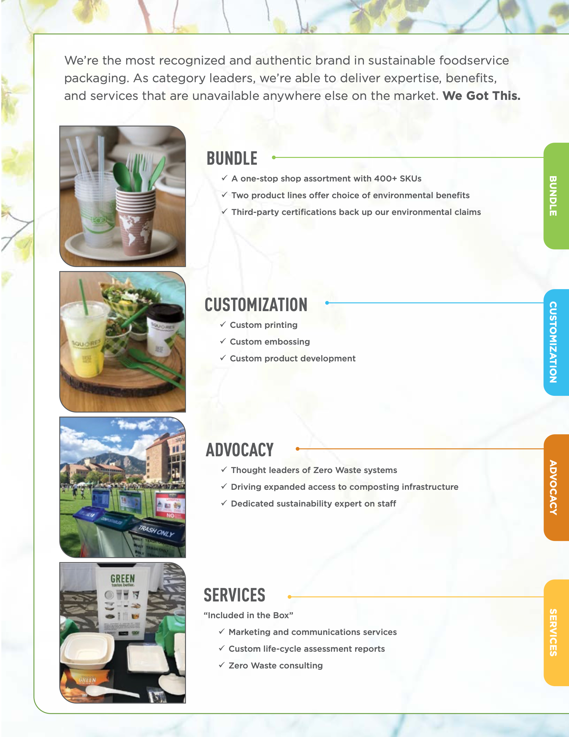 Eco Products Catalog Brand Points PLUS Page 5 Flip PDF Online