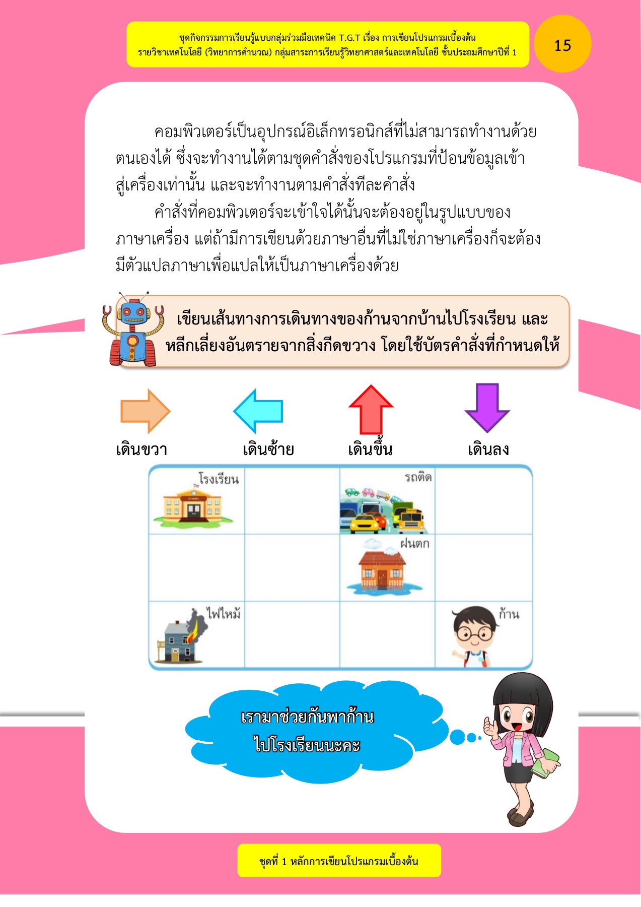 ชุดที่ 1 หลักการเขียนโปรแกรมเบื้องต้น - Arunee Pichit - หน้าหนังสือ 20 | พลิก PDF ออนไลน์ | PubHTML5 ชุดที่ 1 หลักการเขียนโปรแกรมเบื้องต้น - Arunee Pichit - หน้าหนังสือ 20 | พลิก Pdf ออนไลน์ | Pubhtml5