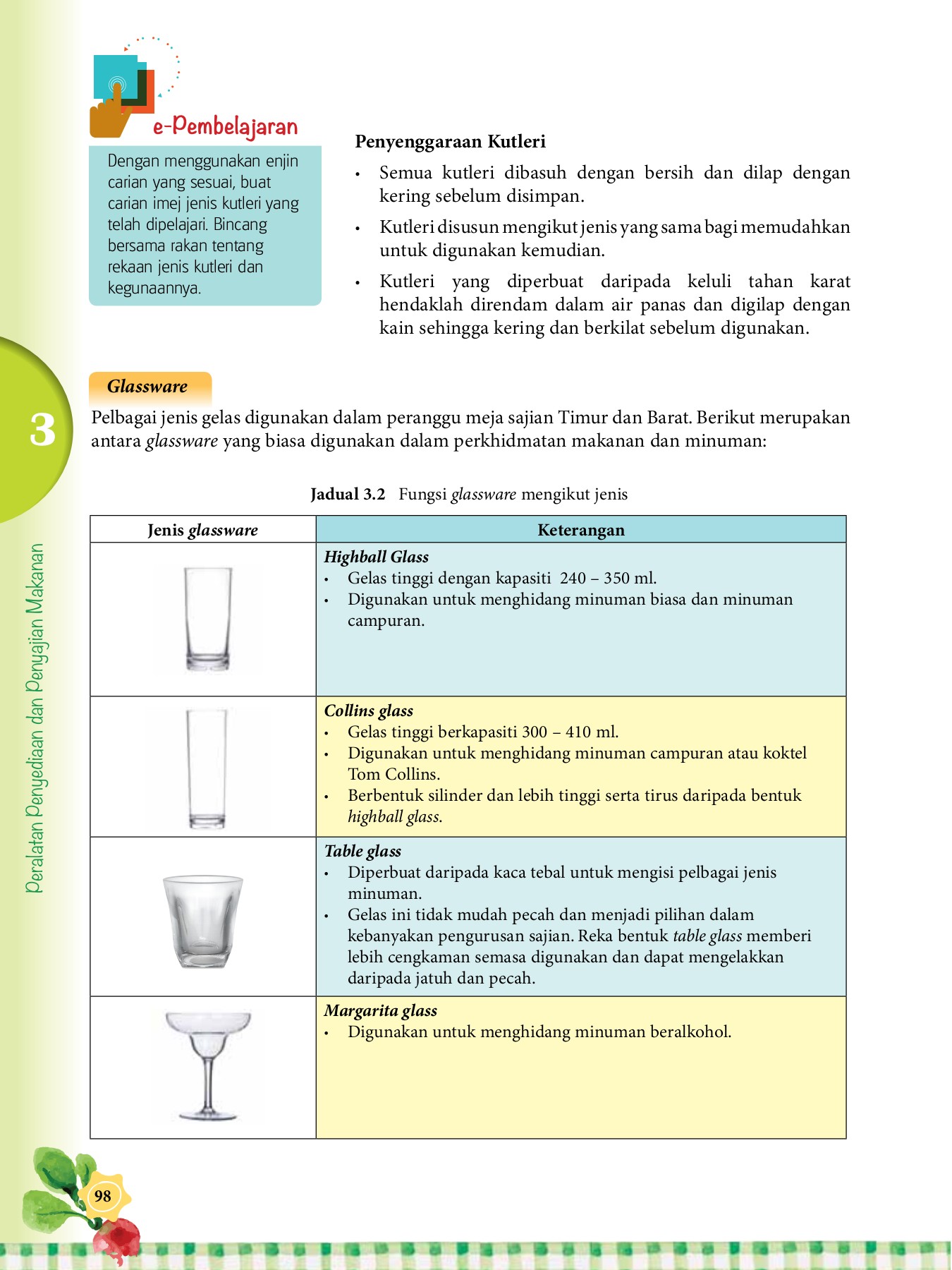 Sains_Rumah_Tangga_Tingkatan_5 - Madzani Nusa - Muka Surat 106