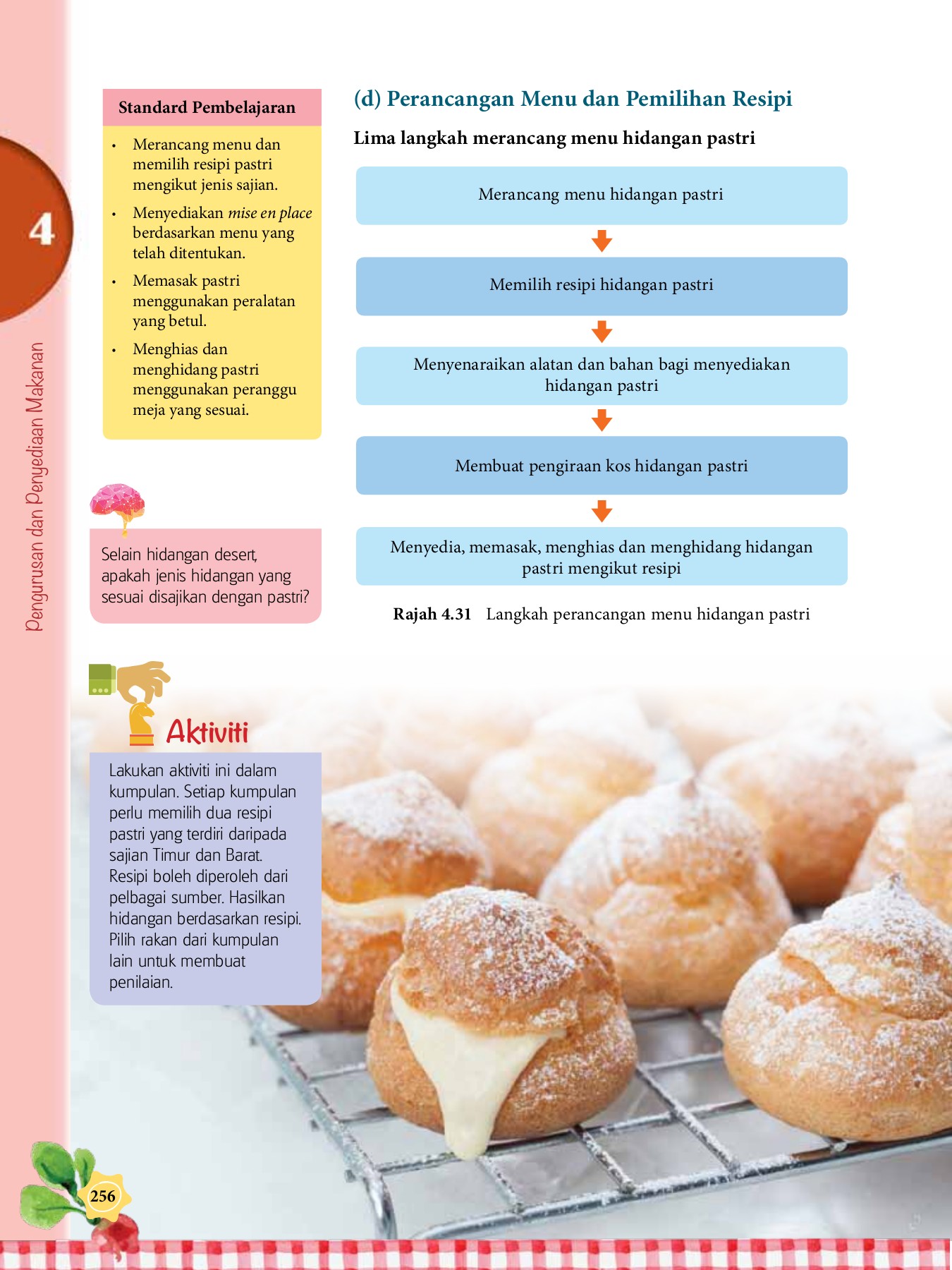 Sains_Rumah_Tangga_Tingkatan_5 - Madzani Nusa - Muka Surat 264