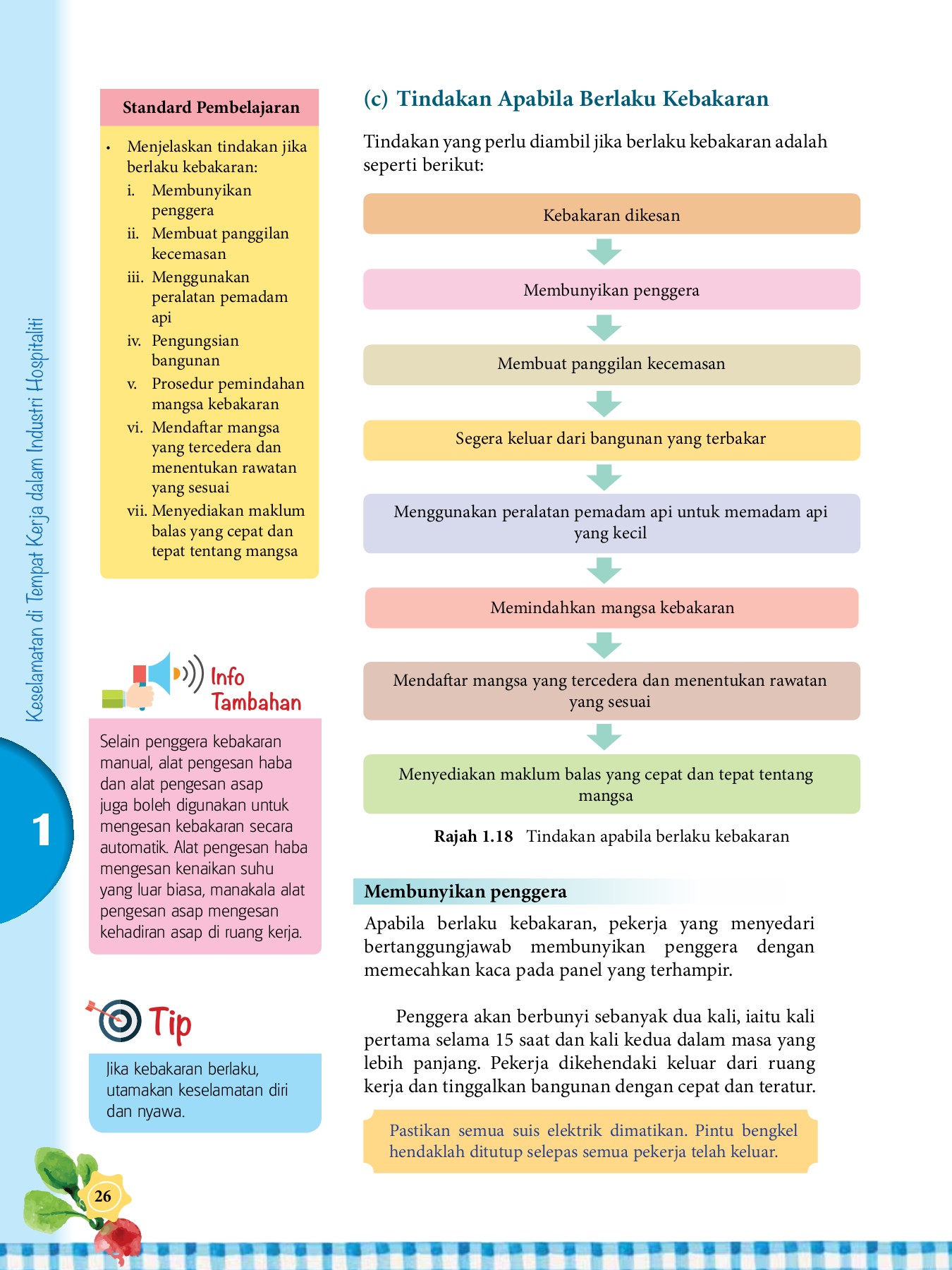 Sains_Rumah_Tangga_Tingkatan_5 - Madzani Nusa - Muka Surat 34