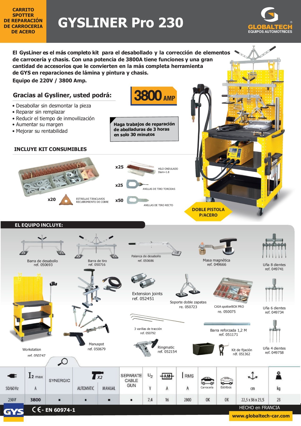 CATALOGO COMPLETO GYS Daniel Gallo Página 1 14 Flip PDF en