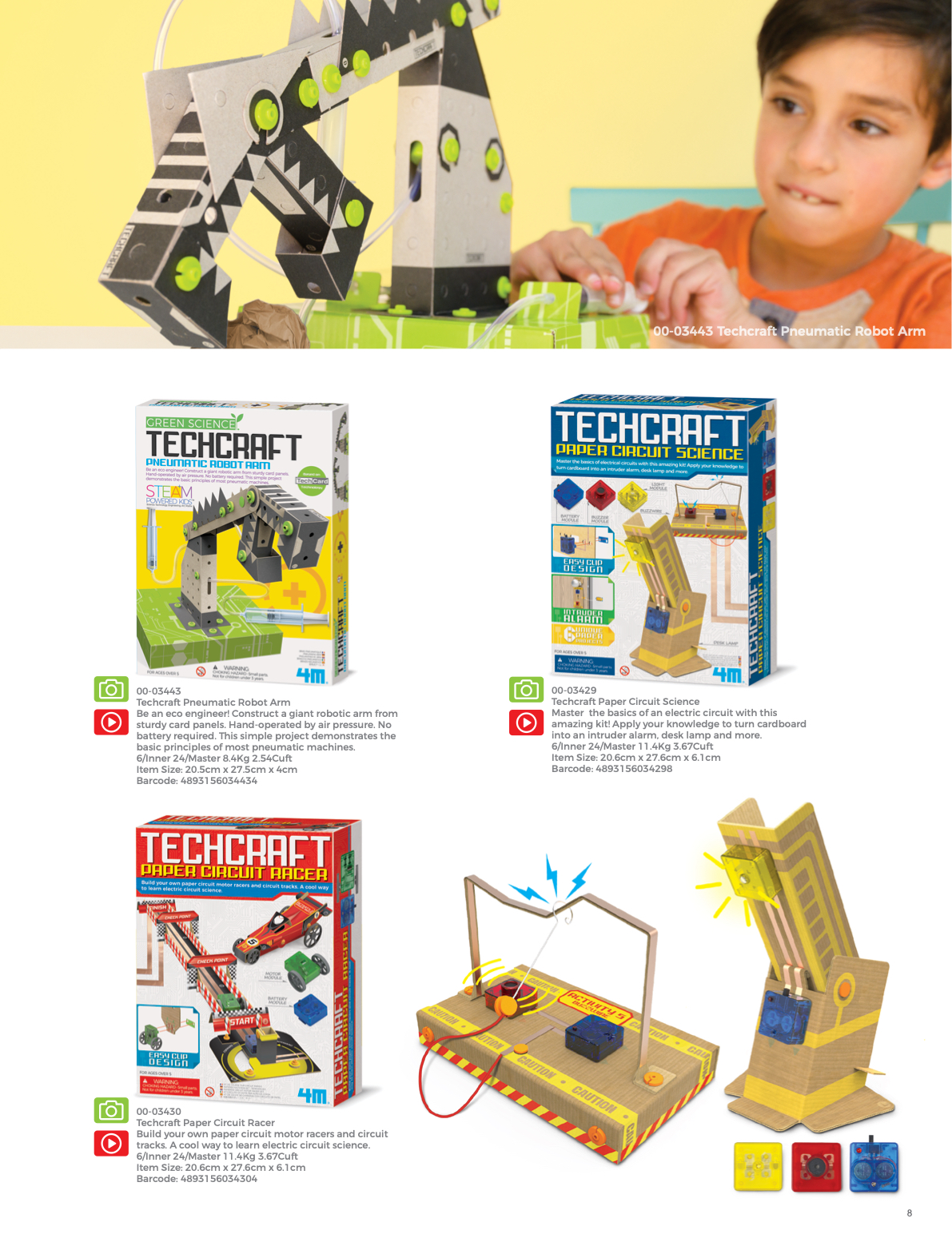 2023 4M Catalogue 4MHK Page 9 Flip PDF Online PubHTML5