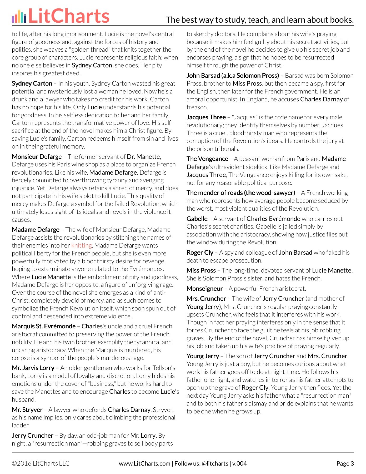 a doll's house litcharts