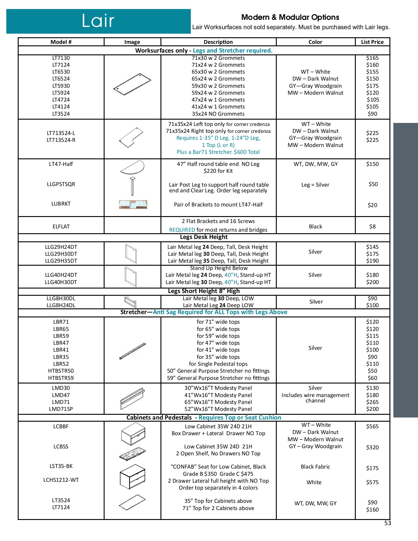 EXPRESS OFFICE FURNITURE CATALOG FEB 2021 Express Office Furniture Page 53 Flip PDF Online