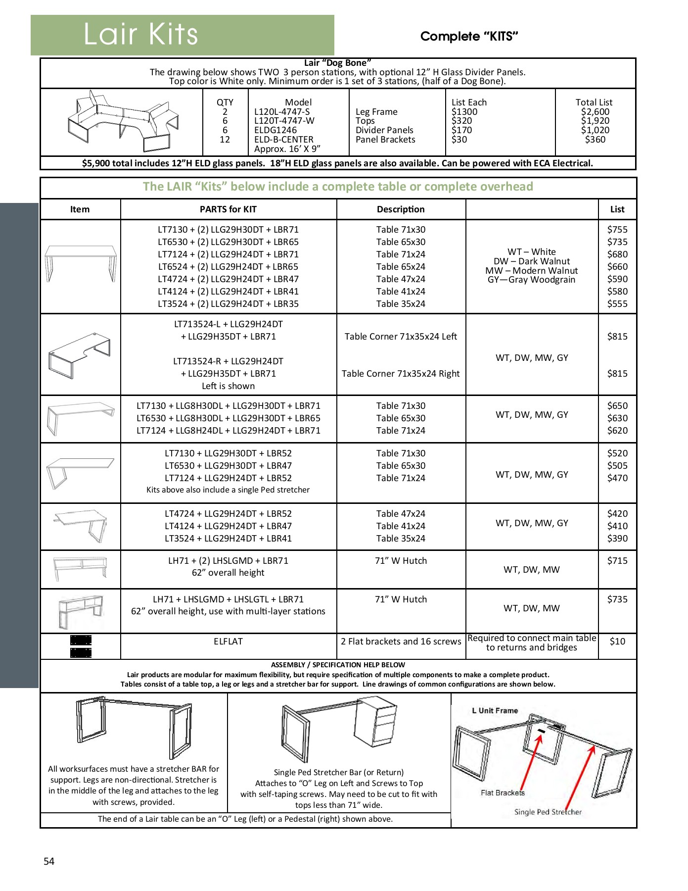 Express_Catalog_July_2021_Web Express Office Furniture Page 54