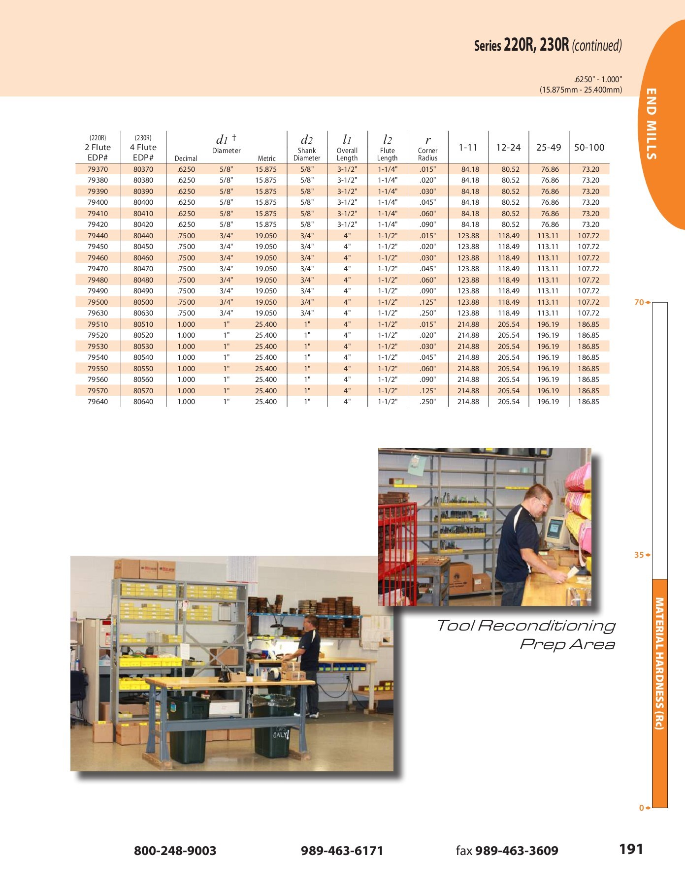 CATALOG_USA j.galloway Page 191 Flip PDF Online PubHTML5