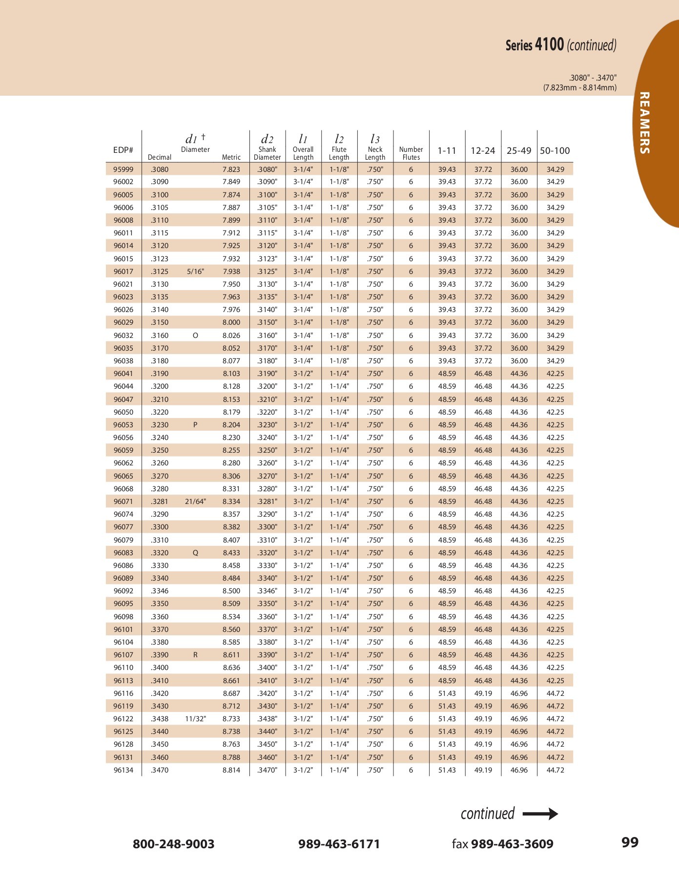 CATALOG_USA j.galloway Page 99 Flip PDF Online PubHTML5