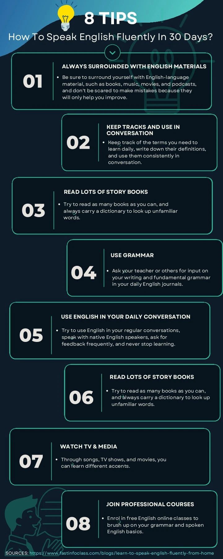 How to Improve Spoken English Fluently in 30 Days? - fastinfoclass ...