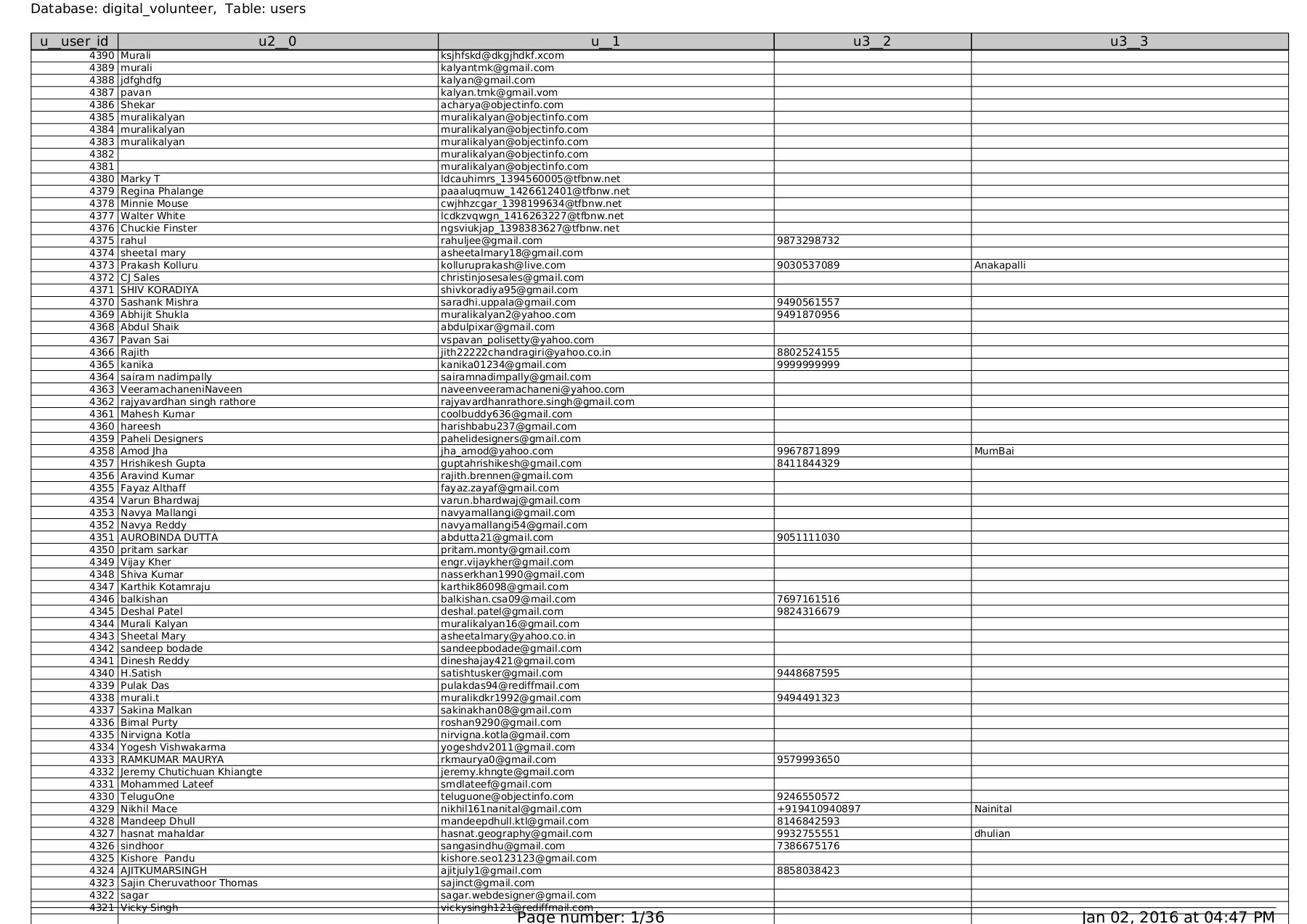 Vol. 14 No. 1 (2025) | International Journal on Advanced Computer  Engineering and Communication Technology, image size:1800x1273