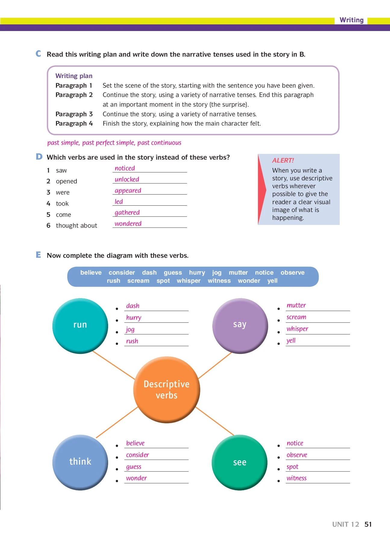 Activate your Writing for B2 with answer key - Hamilton House ...