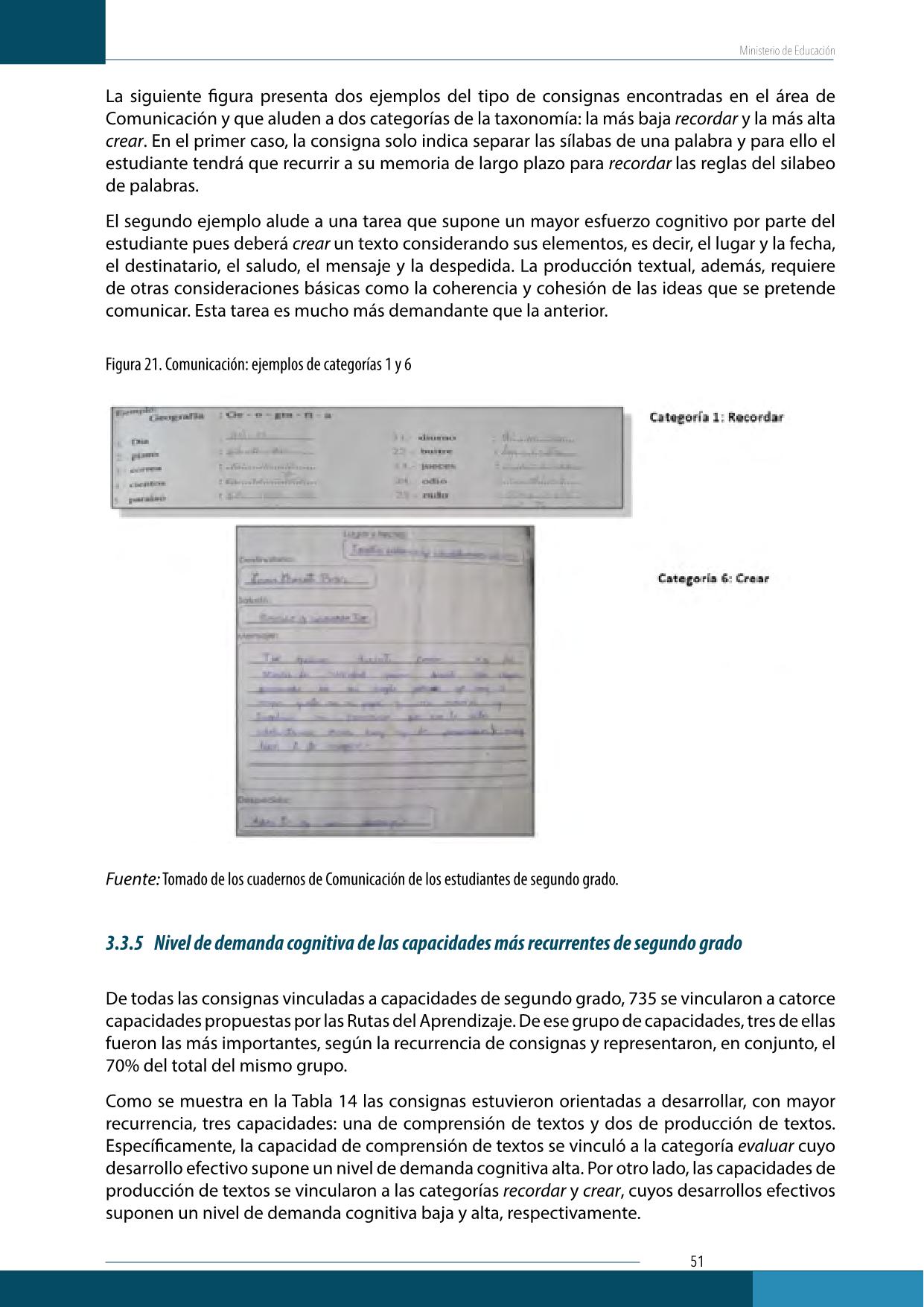 🌟 La carta de presentación personal perfecta en Inglés 📝 – Inglés  Cassioteacher, image size:1241x1754