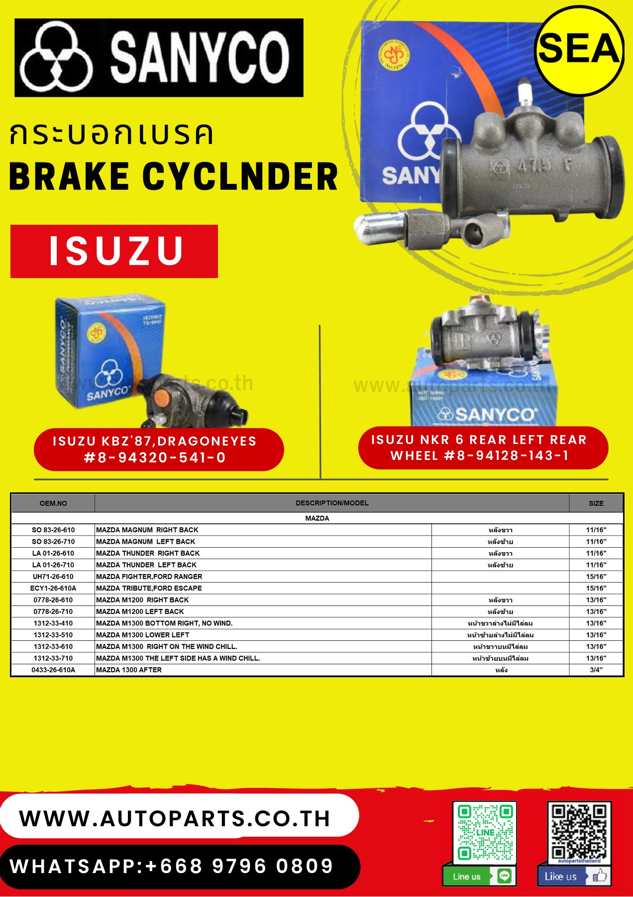 SANYCO HYDRAULIC PARTS SEA EXPORT CO.,LTD. Page 1 20 Flip PDF