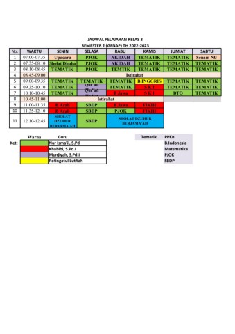 JADWAL Kelas 3