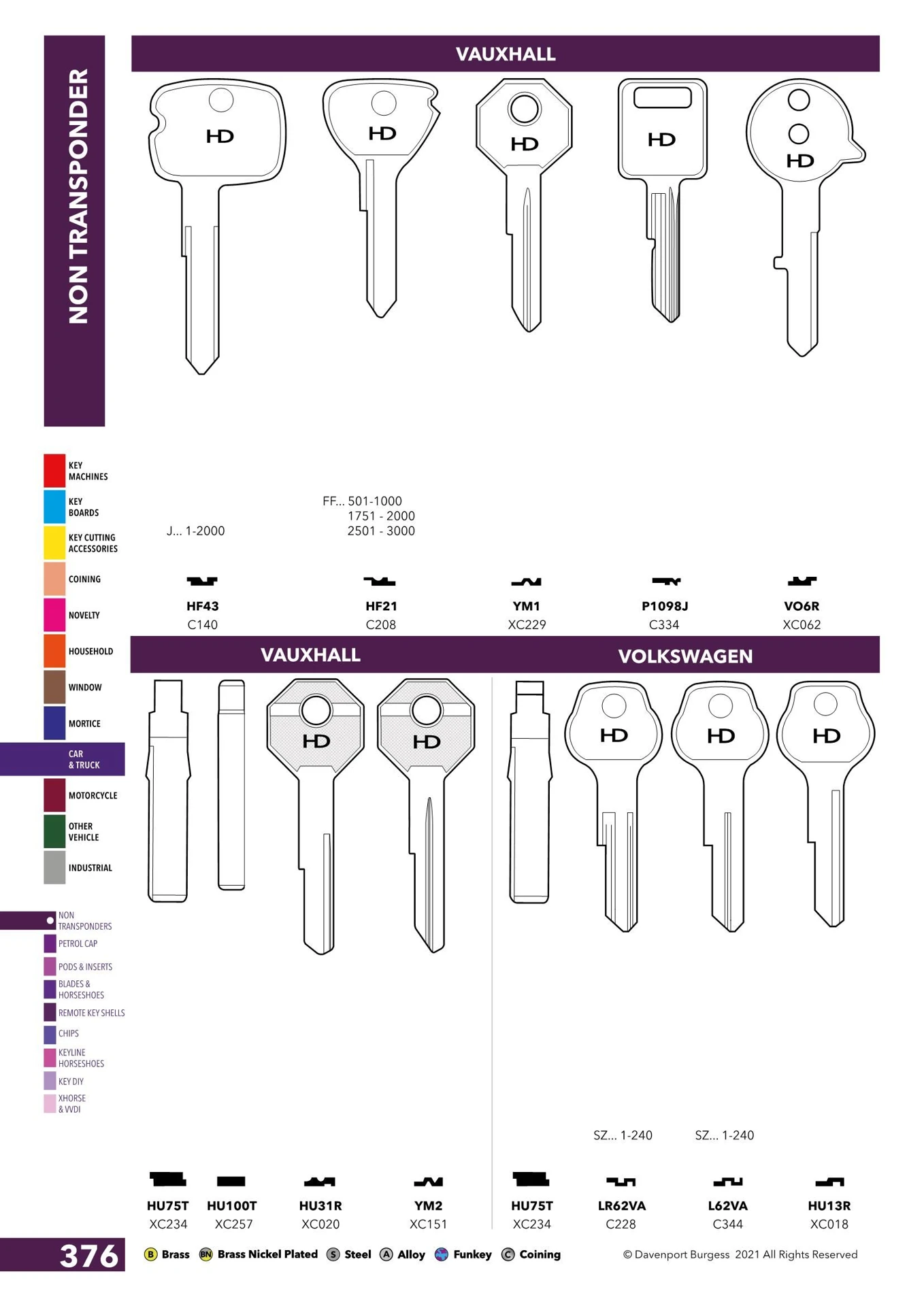 Non Transponder - theworksopheelbar - Page 71 | Flip PDF Online | PubHTML5