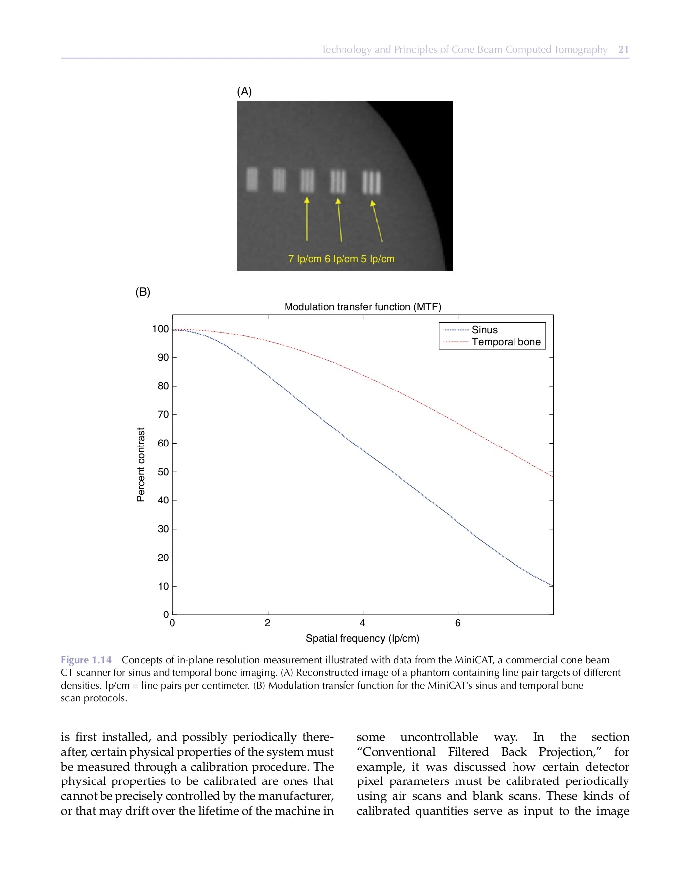 Cone Beam Computed Tomography - DentLib CMU - Page 312 | Flip PDF ...