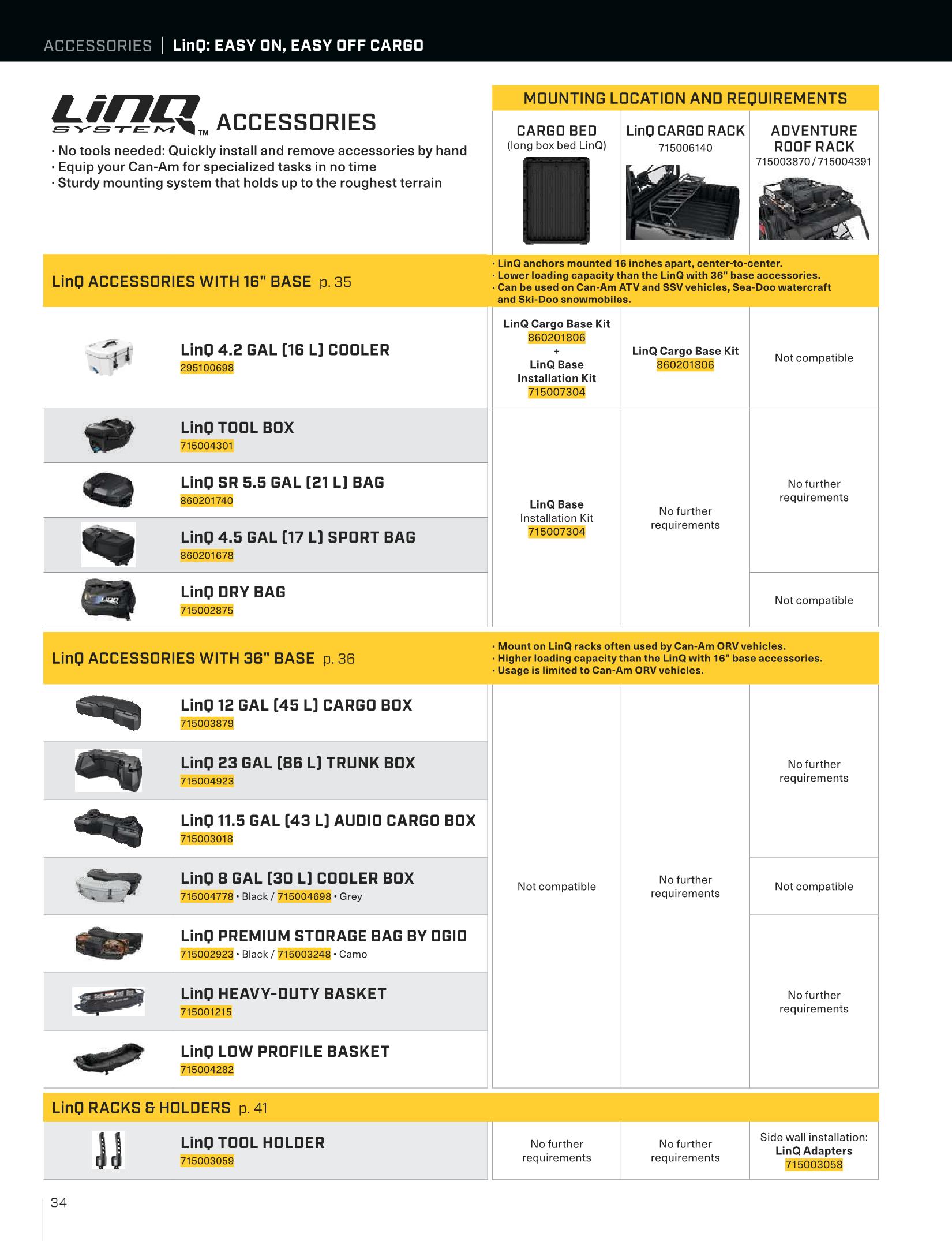 ORVMY21OctCatalogPA&ADefenderENUS.pdf lukaspecek Side 34