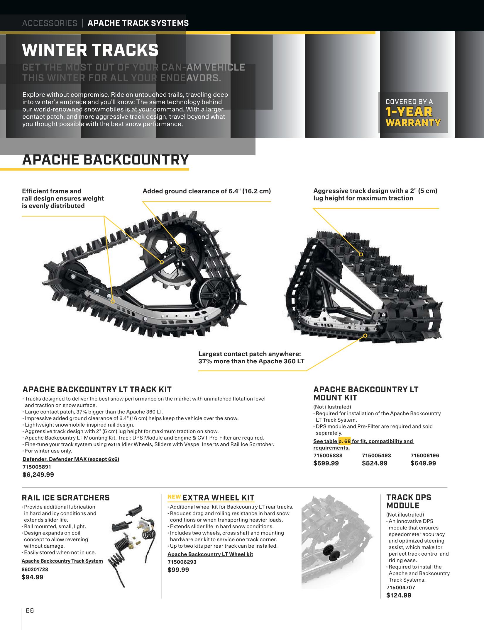 ORVMY21OctCatalogPA&ADefenderENUS.pdf lukaspecek Side 66