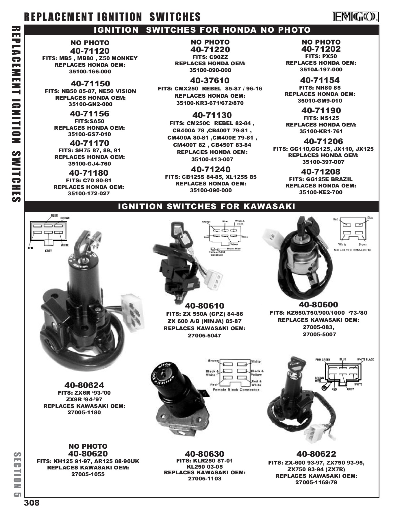 CATALOGO EMGO 2019 BIKE INSIDE Page 310 Flip PDF Online PubHTML5