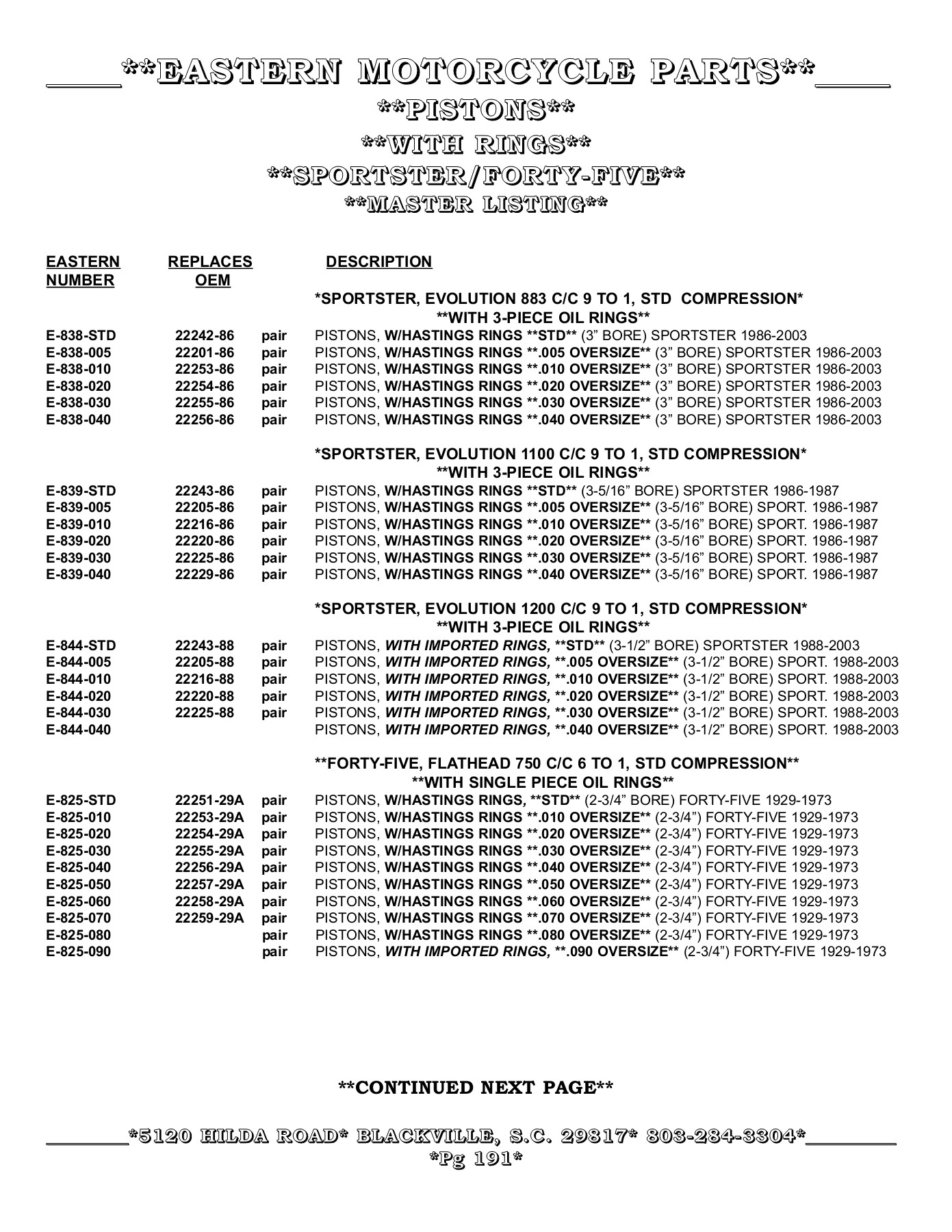 CATALOGO EASTERN MOTORCYCLE PARTS 2021 BIKE INSIDE Page 218 Flip