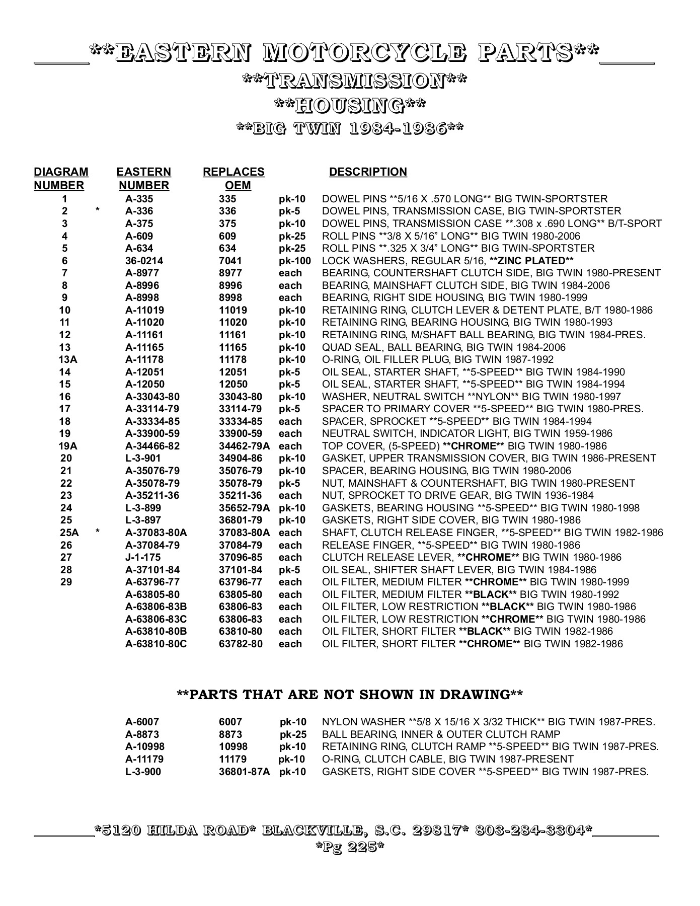 CATALOGO EASTERN MOTORCYCLE PARTS 2021 BIKE INSIDE Page 254 Flip