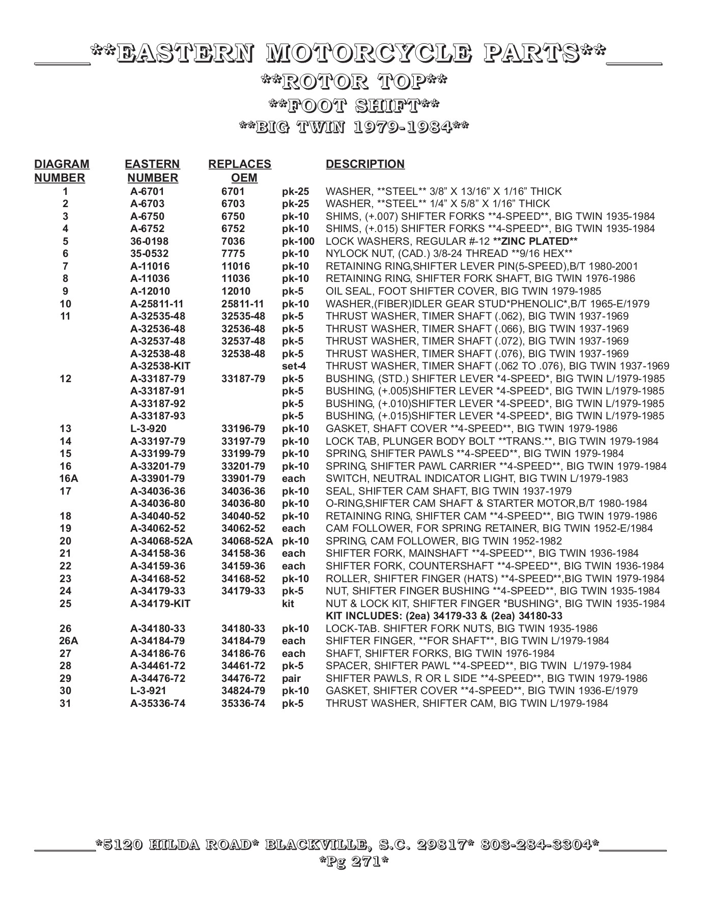 CATALOGO EASTERN MOTORCYCLE PARTS 2021 BIKE INSIDE Page 300 Flip