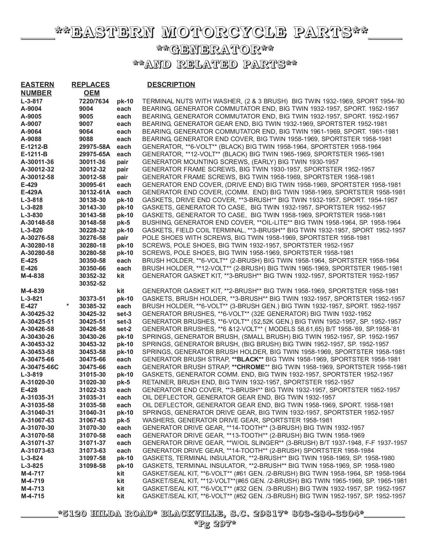 CATALOGO EASTERN MOTORCYCLE PARTS 2021 BIKE INSIDE Page 326 Flip