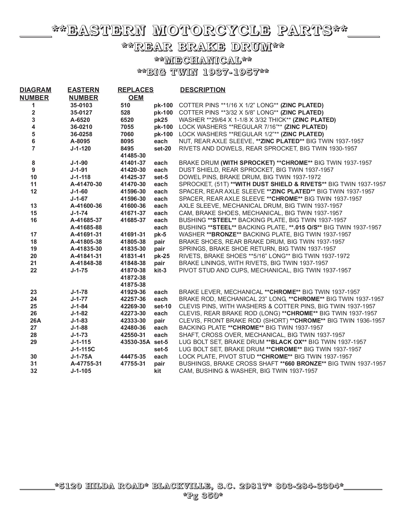 CATALOGO EASTERN MOTORCYCLE PARTS 2021 BIKE INSIDE Page 380 Flip
