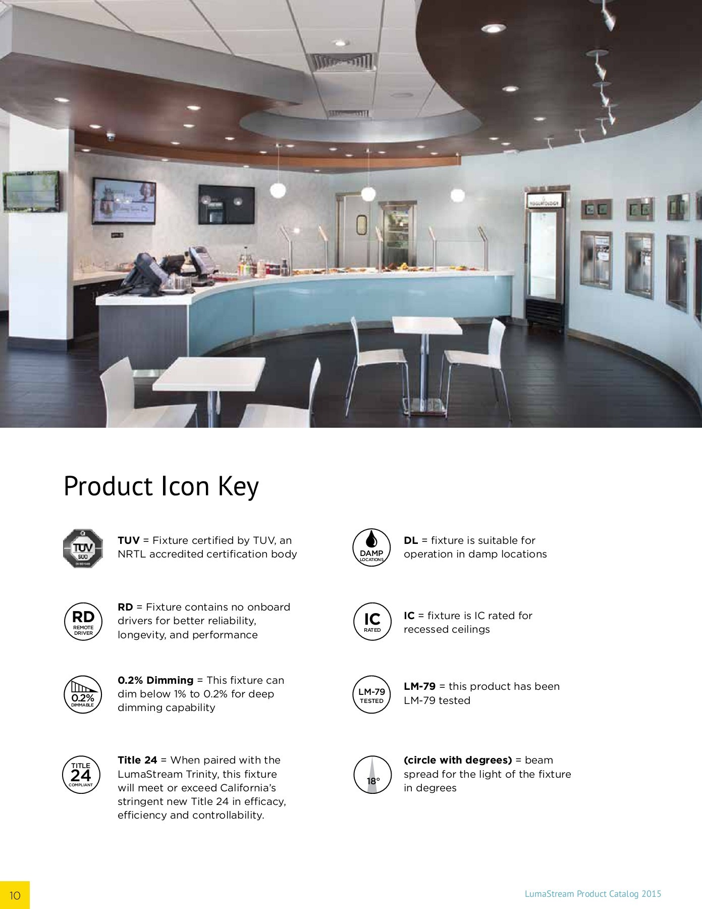 LumaStream Product Catalog_05.03.15 jvvjen Page 10 Flip PDF