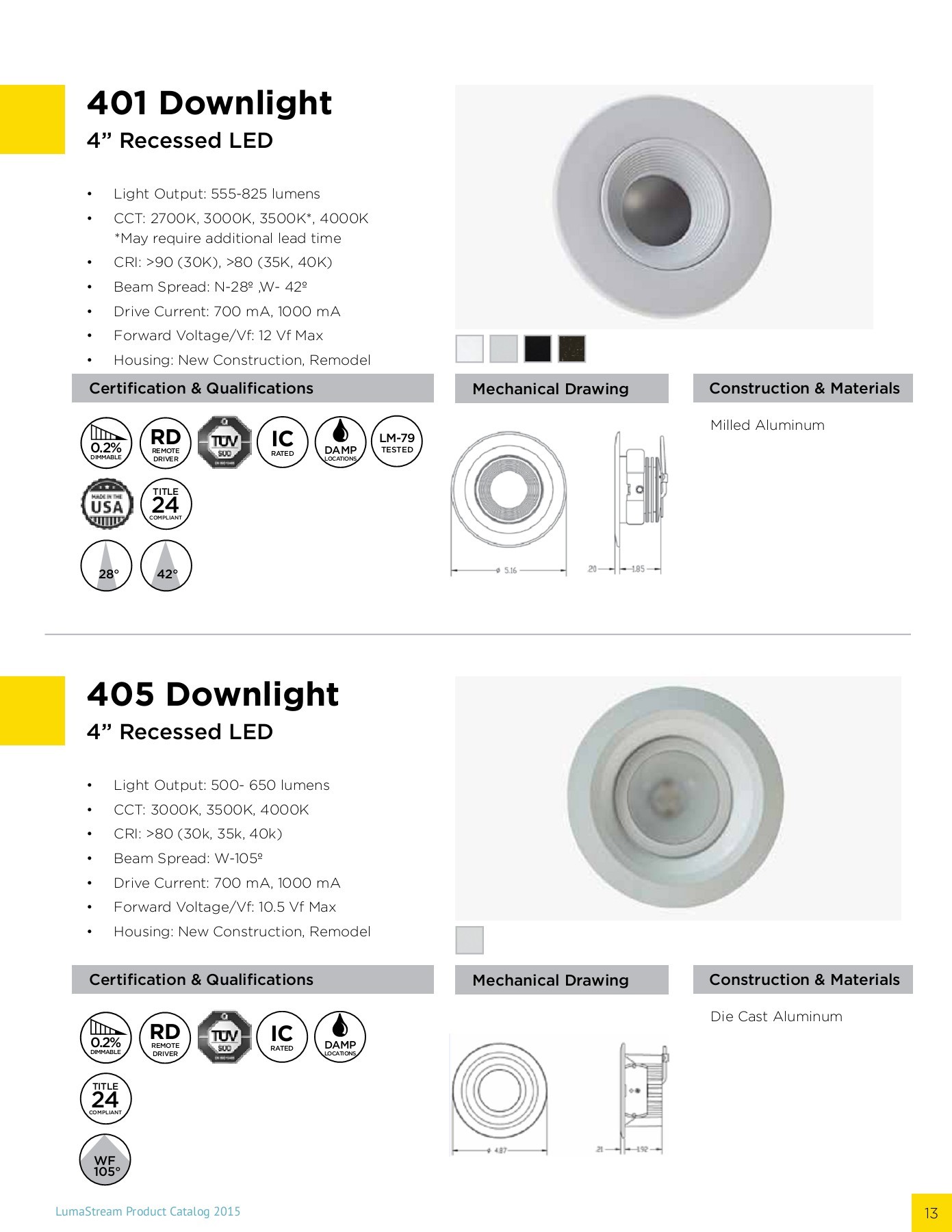 LumaStream Product Catalog_05.03.15 jvvjen Page 13 Flip PDF