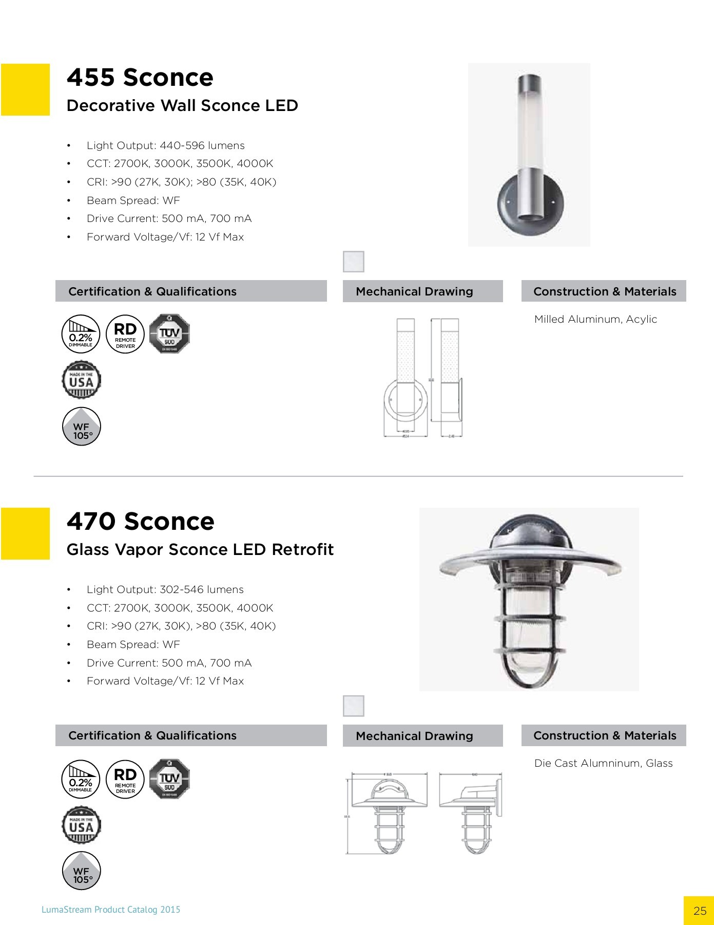 LumaStream Product Catalog_05.03.15 jvvjen Page 25 Flip PDF