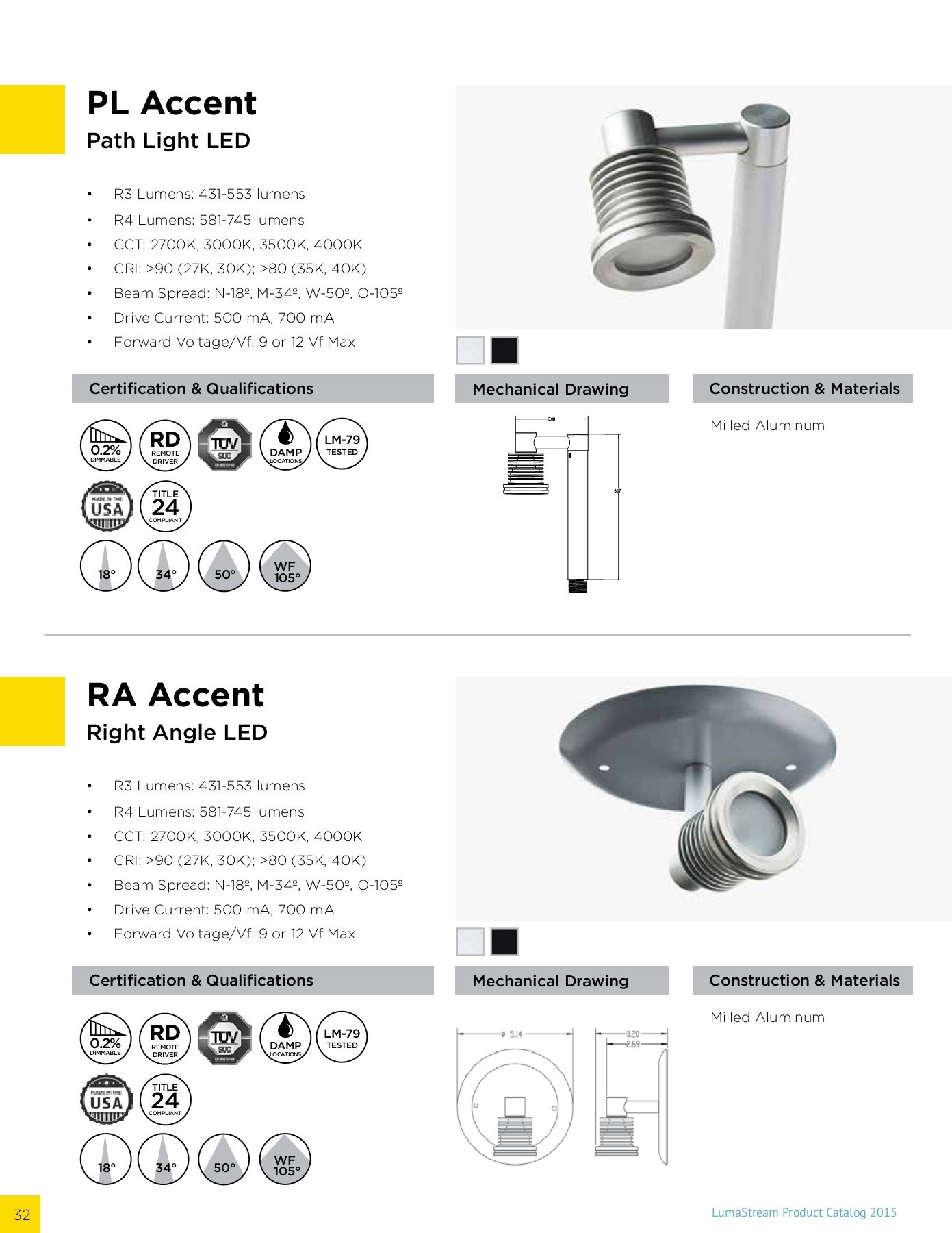 LumaStream Product Catalog_05.03.15 jvvjen Page 32 Flip PDF