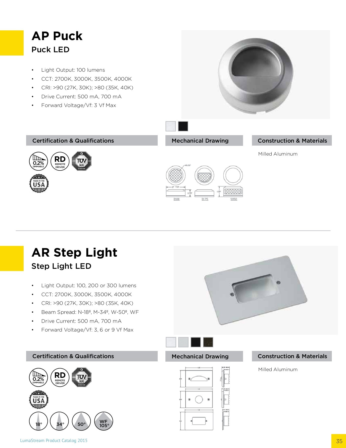 LumaStream Product Catalog_05.03.15 jvvjen Page 35 Flip PDF