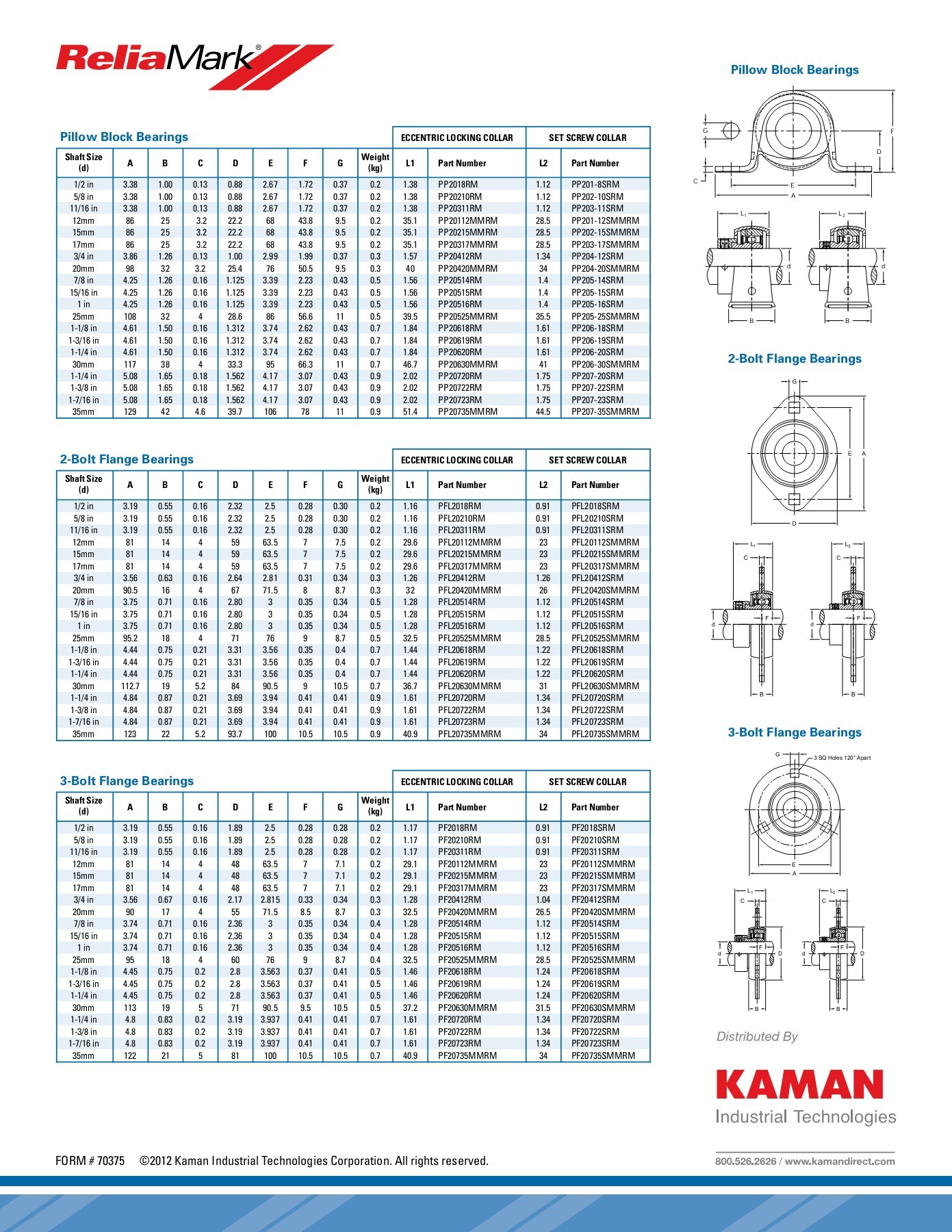 ReliaMark Product Catalog kdgmarketing Page 25 Flip PDF Online
