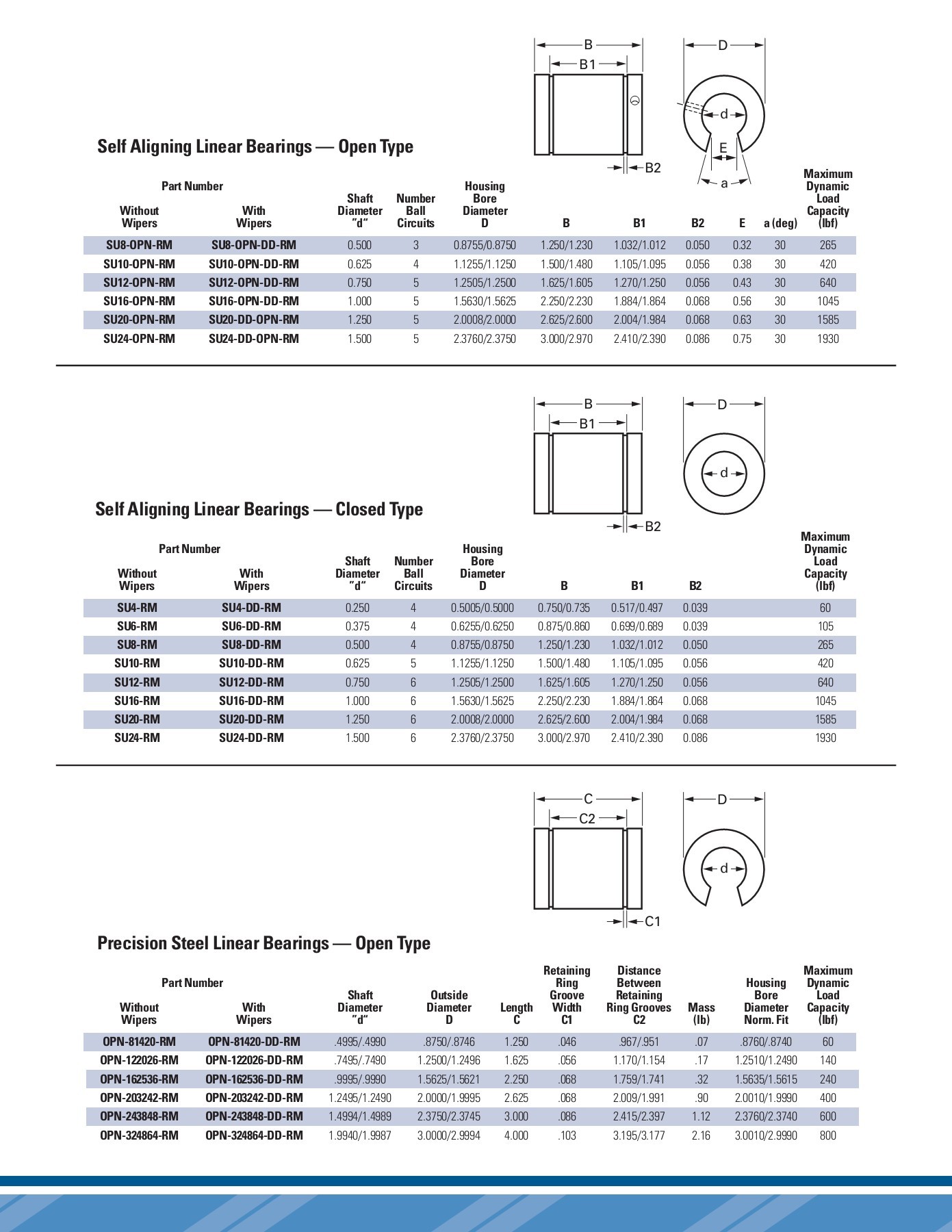 ReliaMark Product Catalog kdgmarketing Page 27 Flip PDF Online