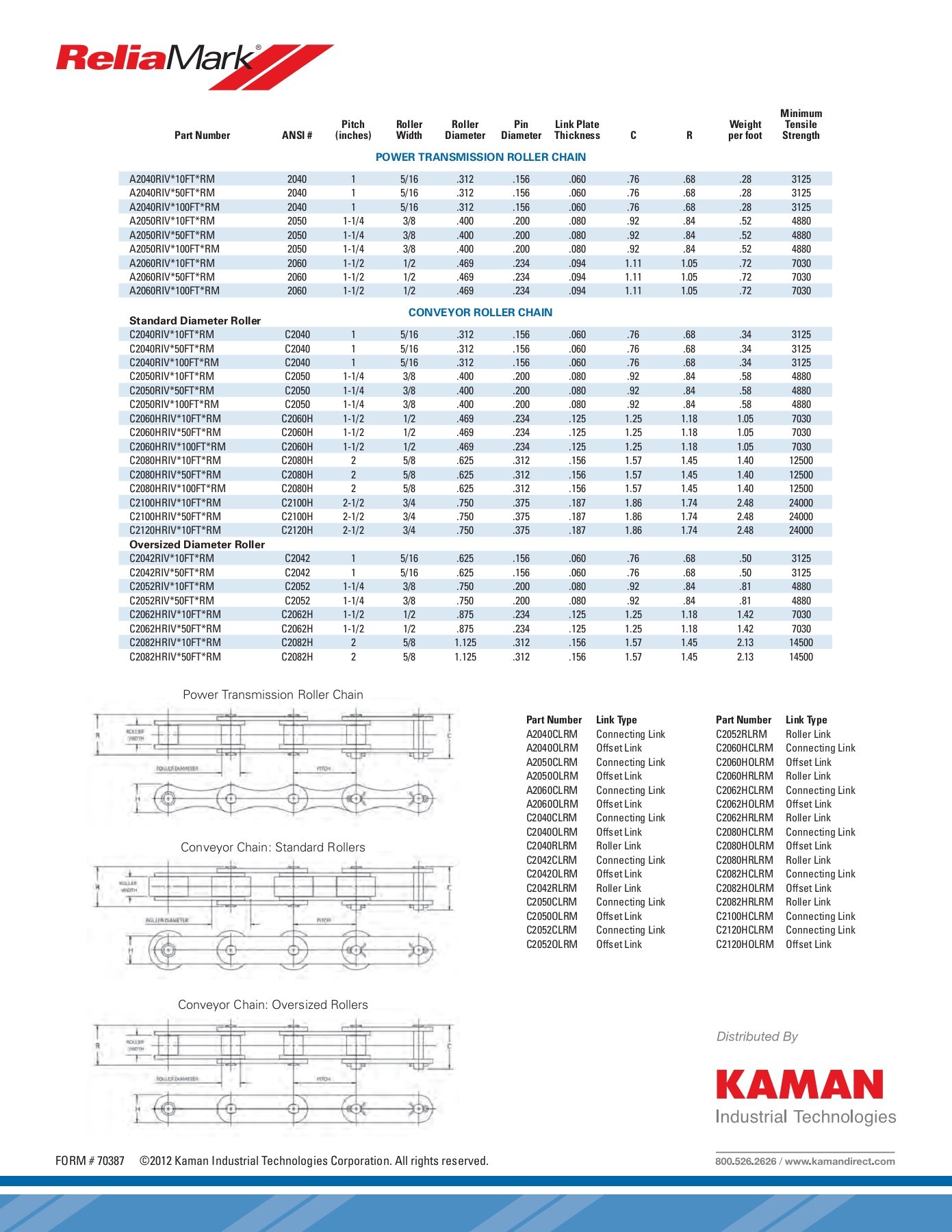 ReliaMark Product Catalog kdgmarketing Page 37 Flip PDF Online