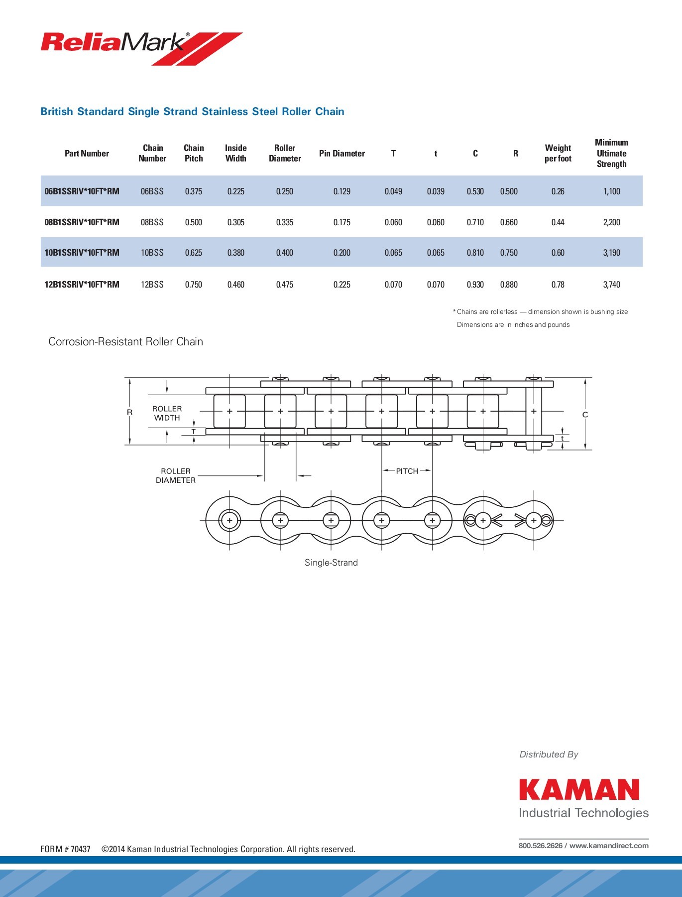 ReliaMark Product Catalog kdgmarketing Page 41 Flip PDF Online