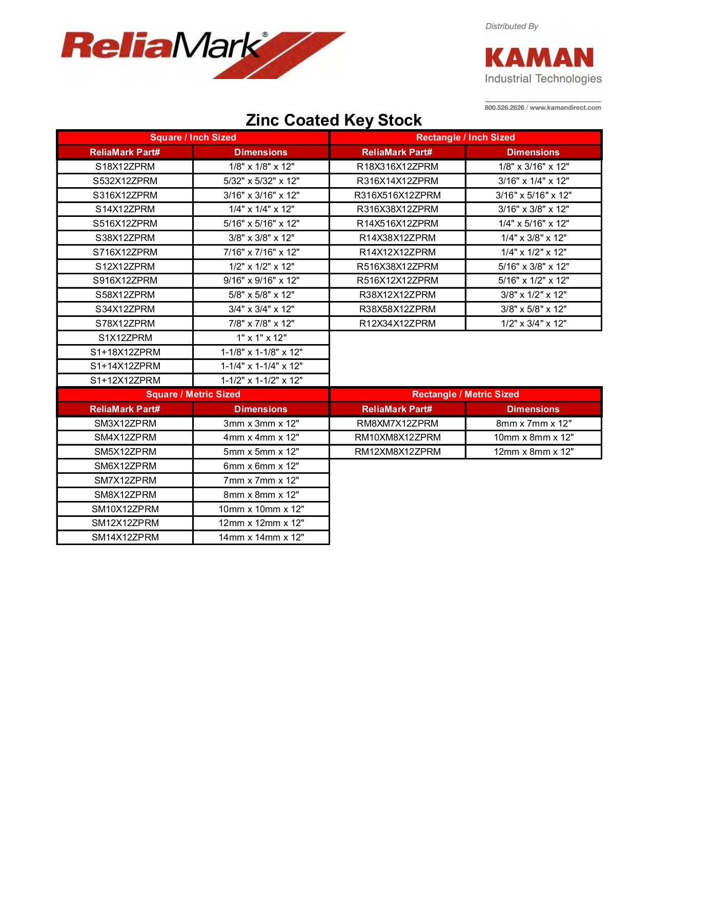 ReliaMark Product Catalog kdgmarketing Page 54 Flip PDF Online