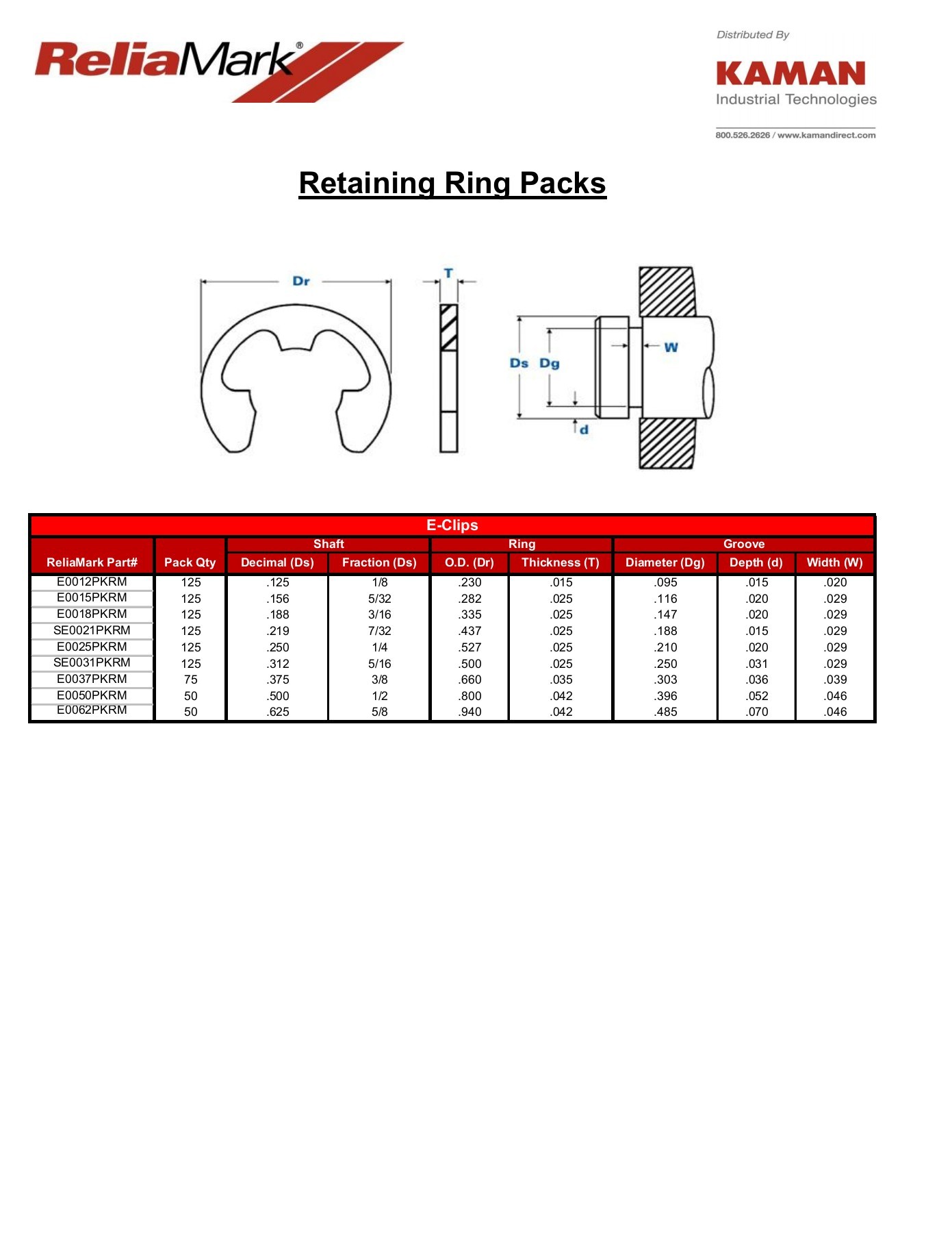 ReliaMark Product Catalog kdgmarketing Page 68 Flip PDF Online