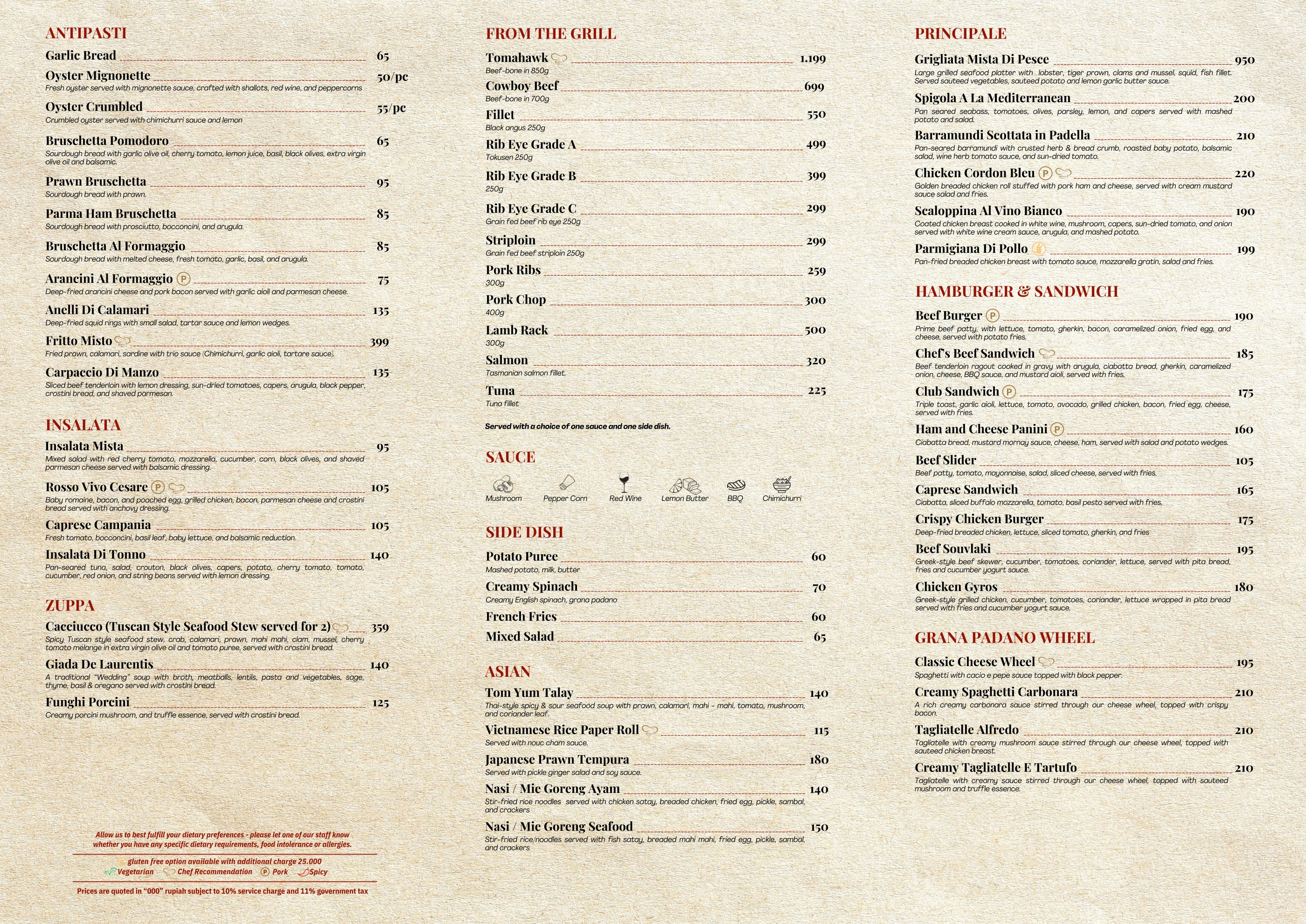 FOOD & BEVERAGE MENU - MAY 2025