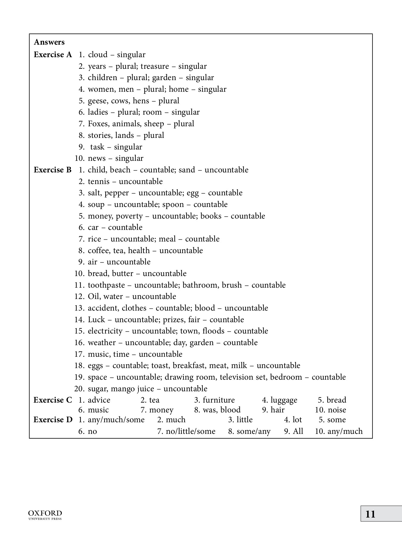 The Grammar Tree Teaching Guide TRẦN THỊ TUYẾT TRANG Page 15 Flip