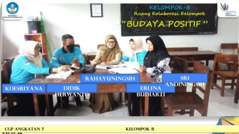1.4.a.5. Ruang Kolaborasi Modul 1.4 - Kerja Kelompok B